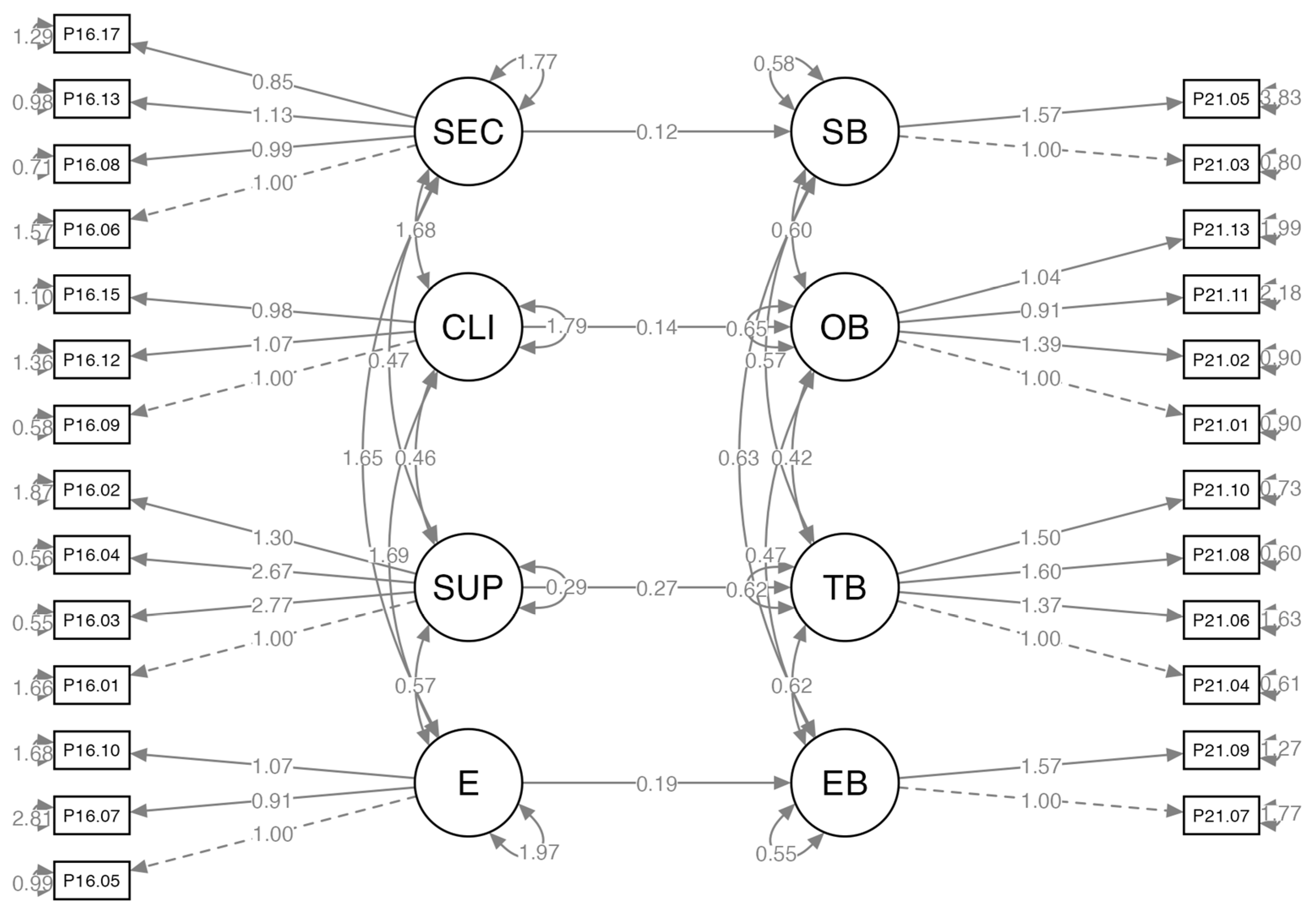 Preprints 90183 g003