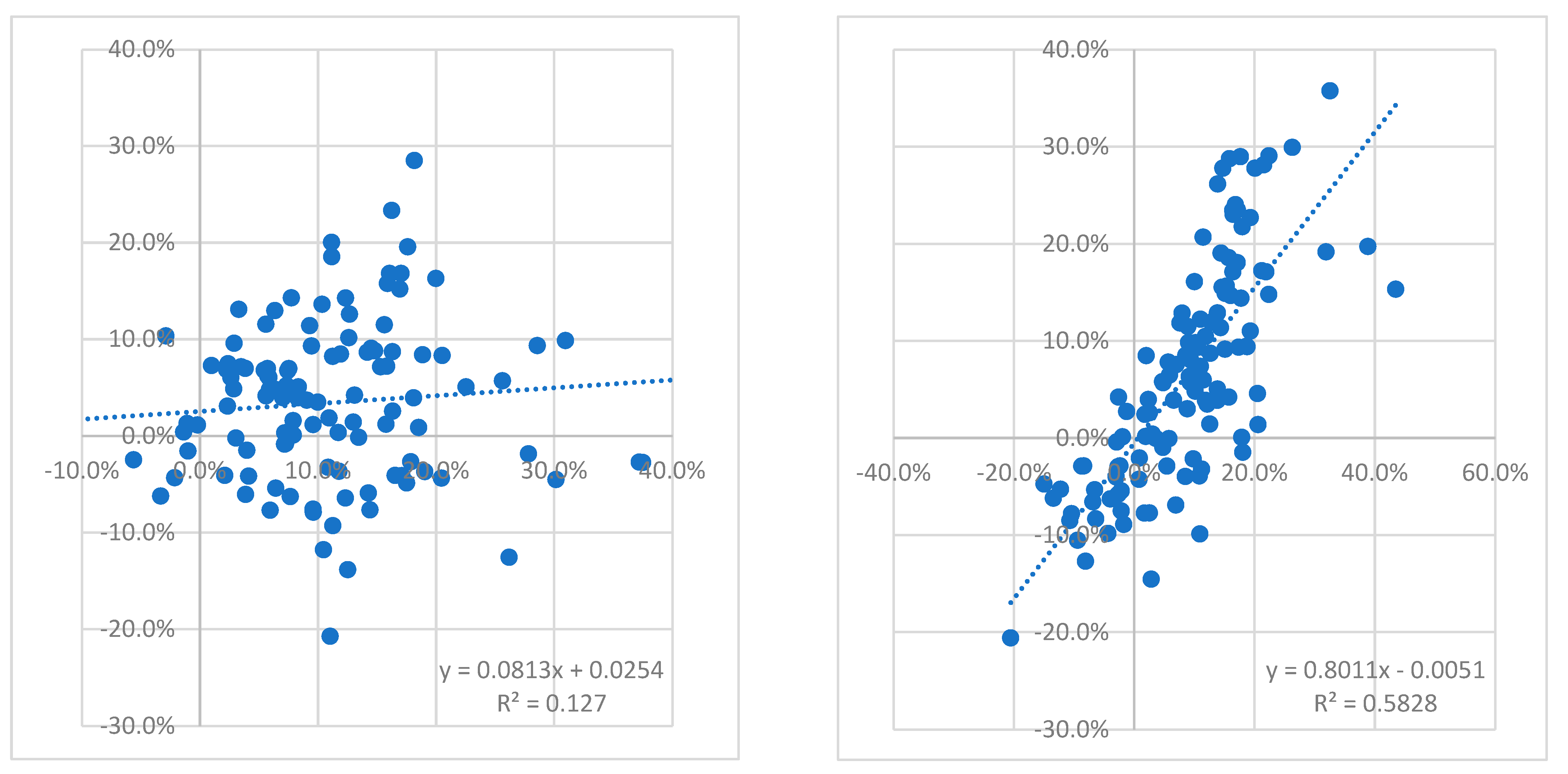 Preprints 74667 g001