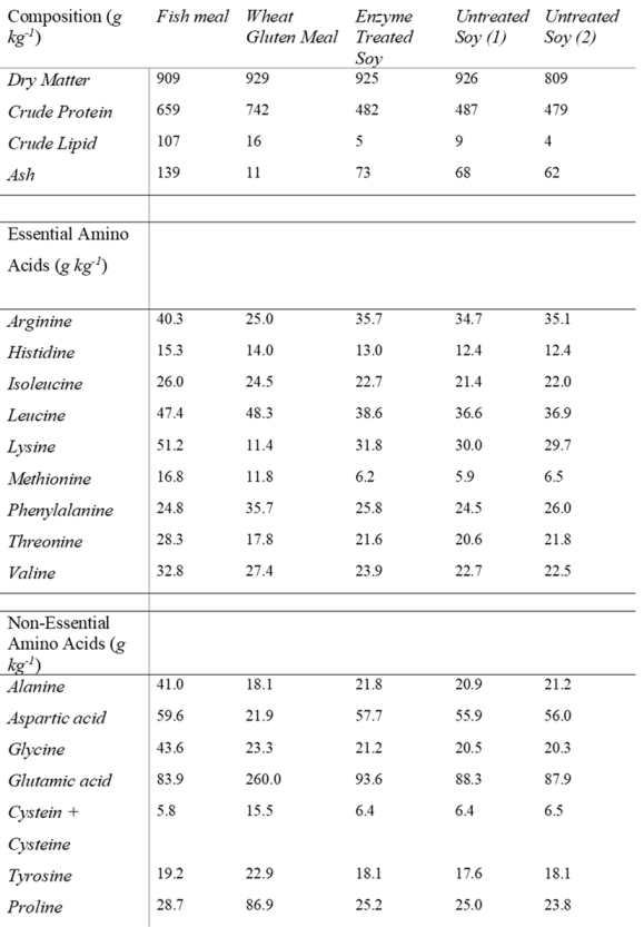 Preprints 78562 i001