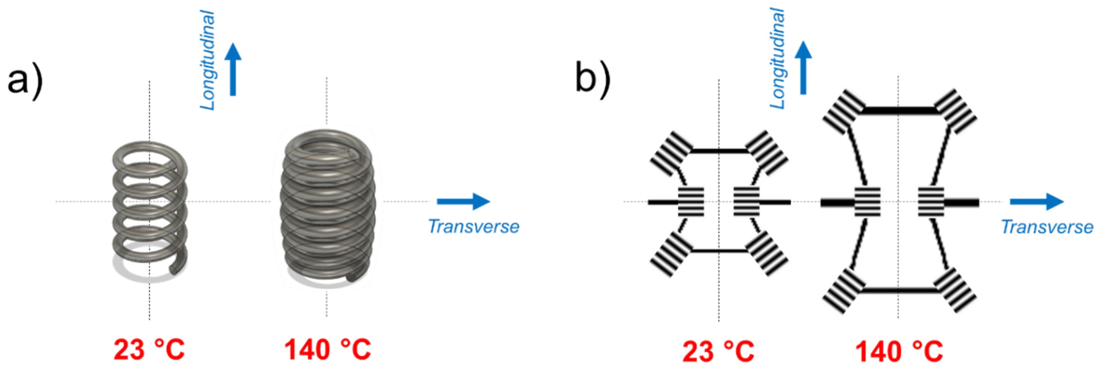 Preprints 90049 g008