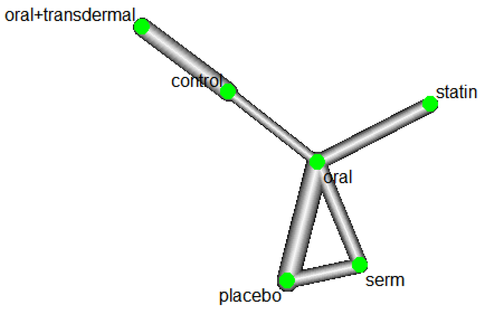 Preprints 80873 g021