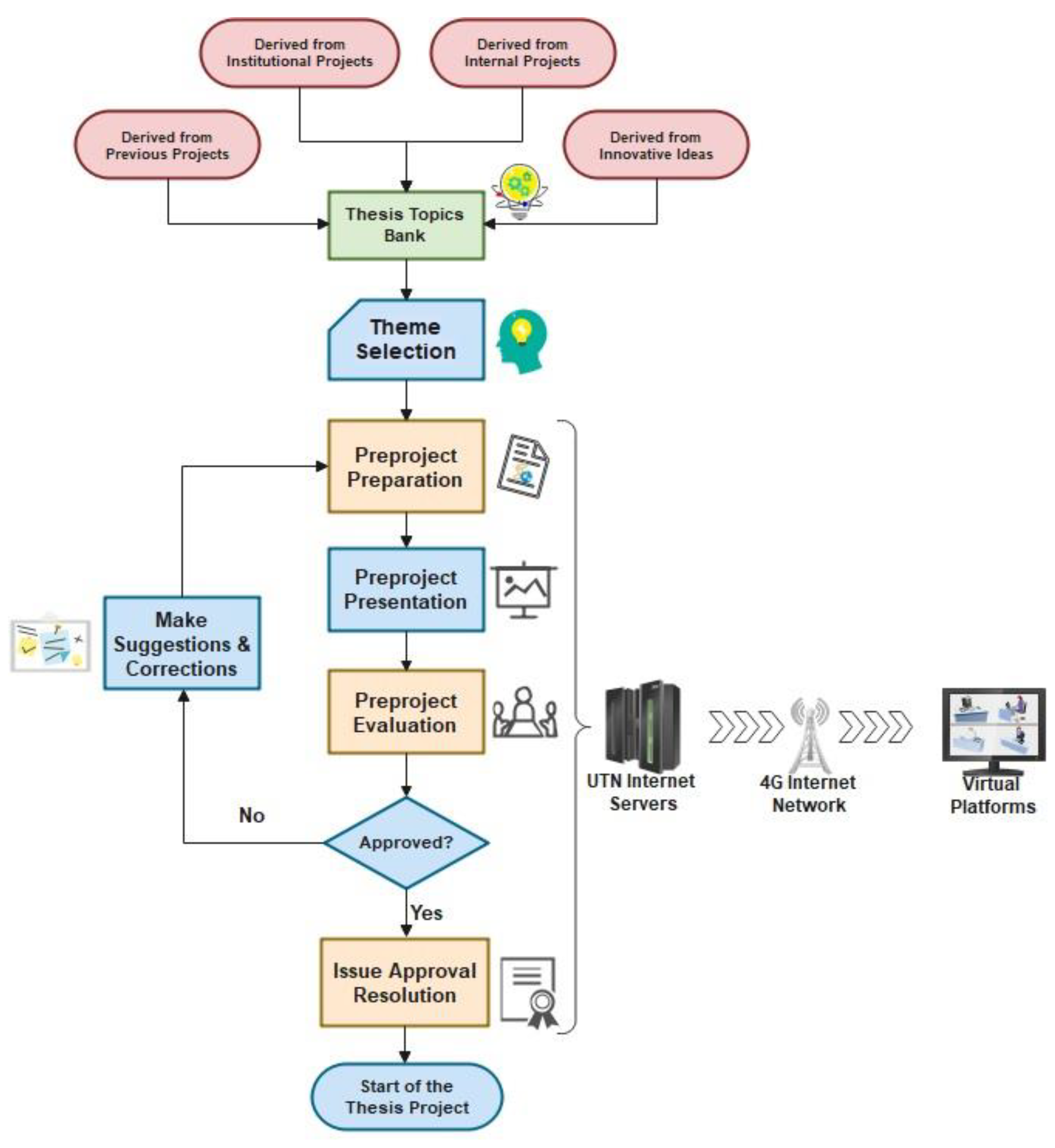 Preprints 92834 g002