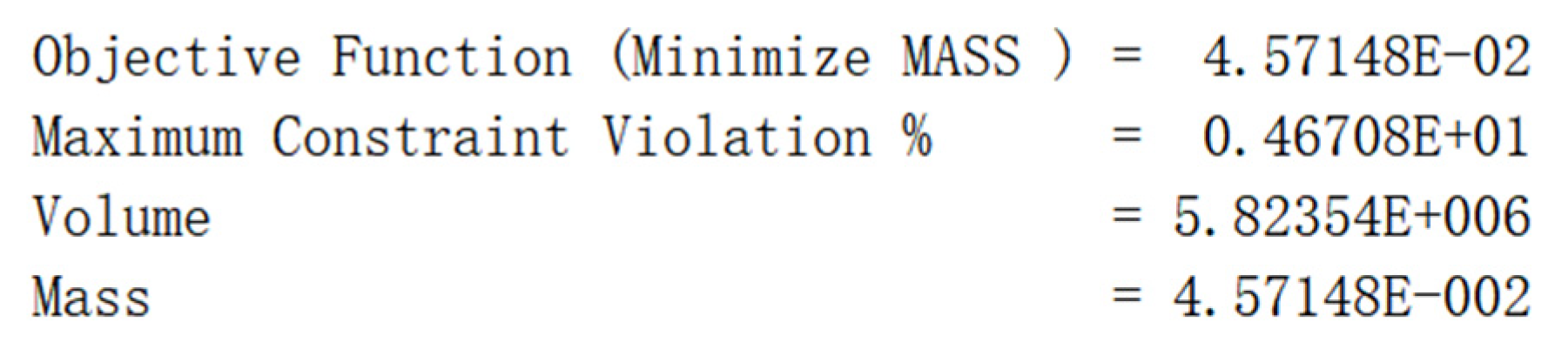 Preprints 79256 g022