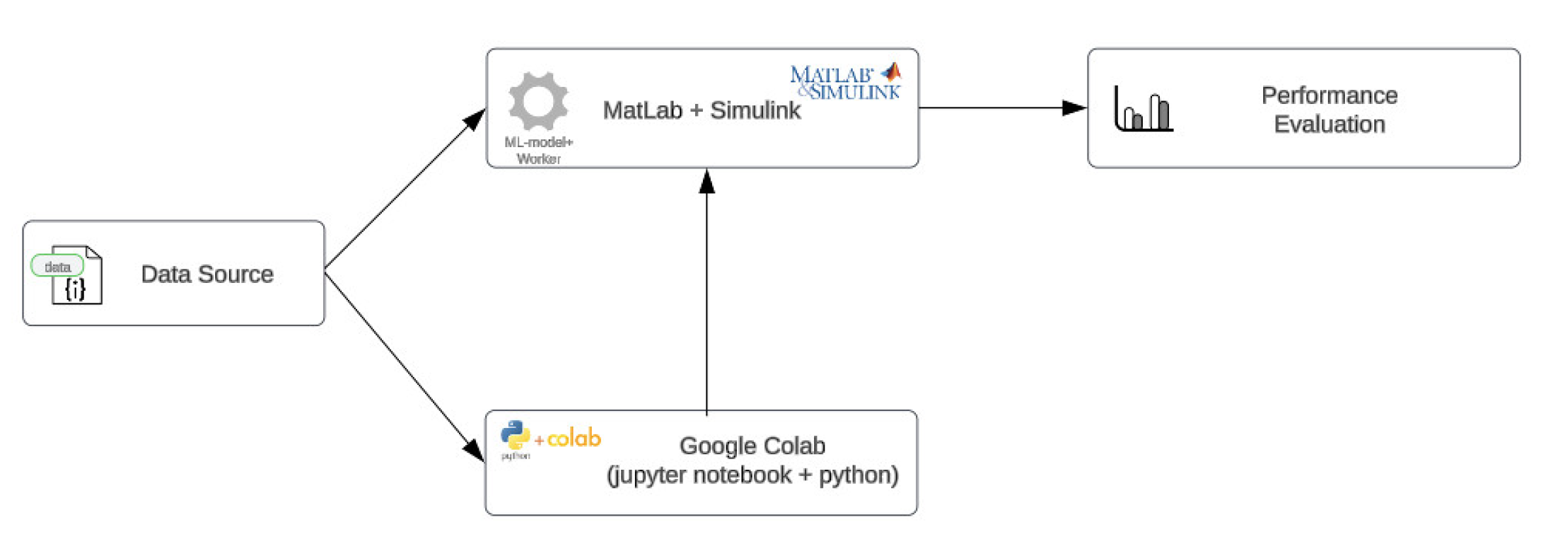 Preprints 112325 g007