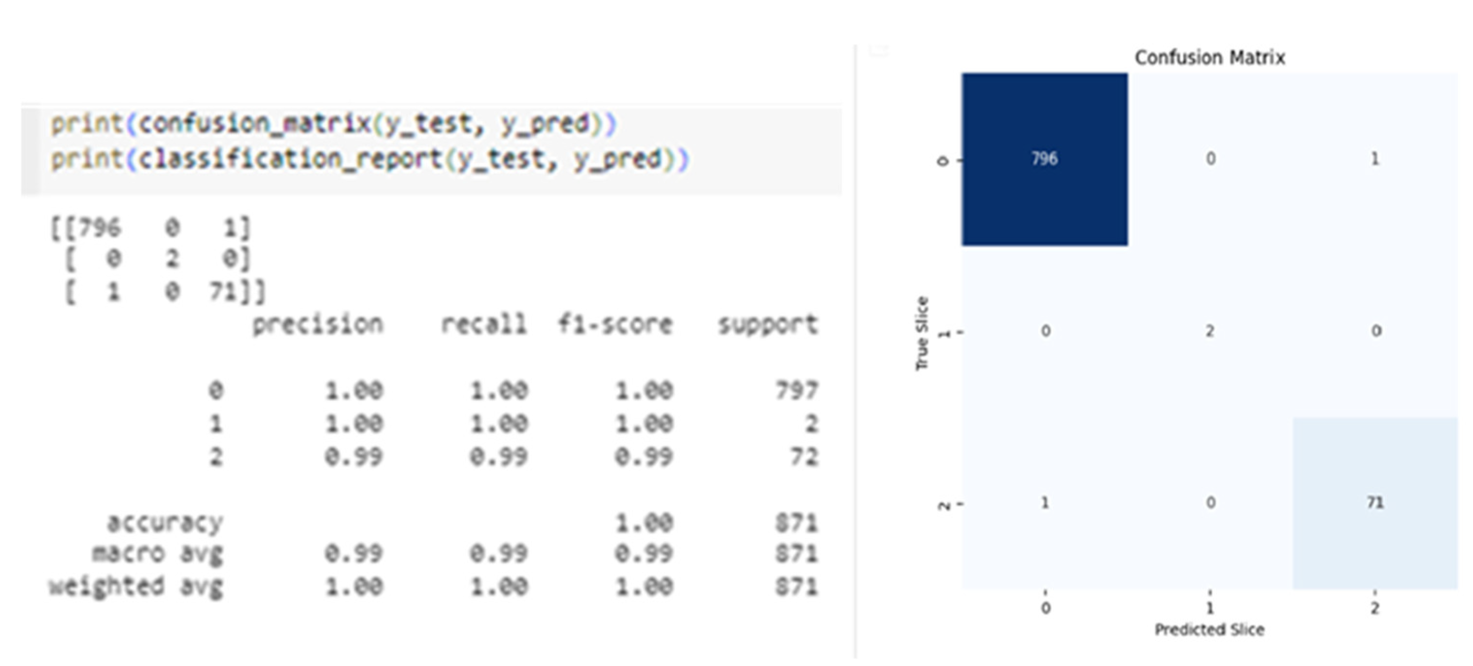 Preprints 112325 g010