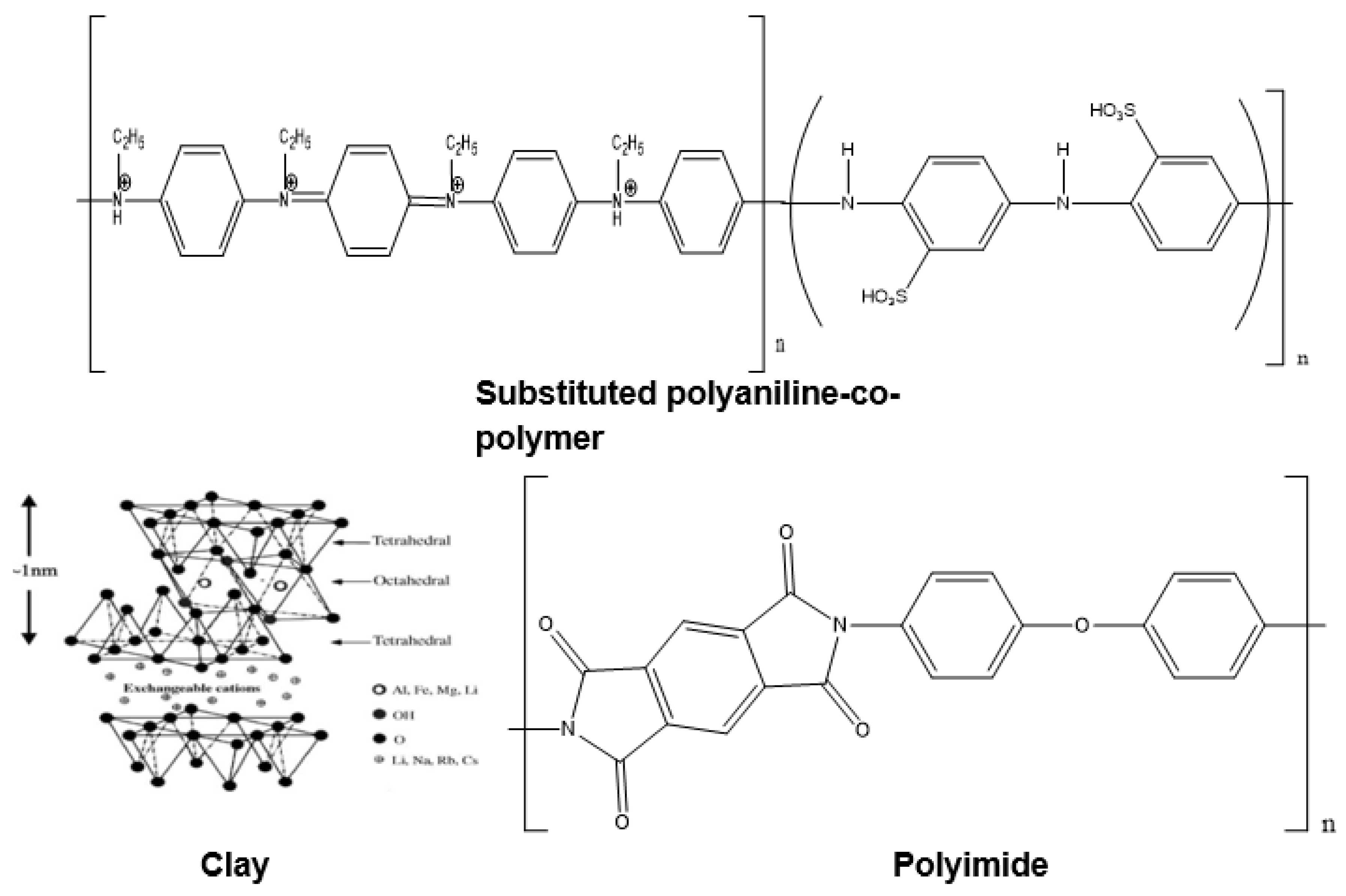 Preprints 85638 g001