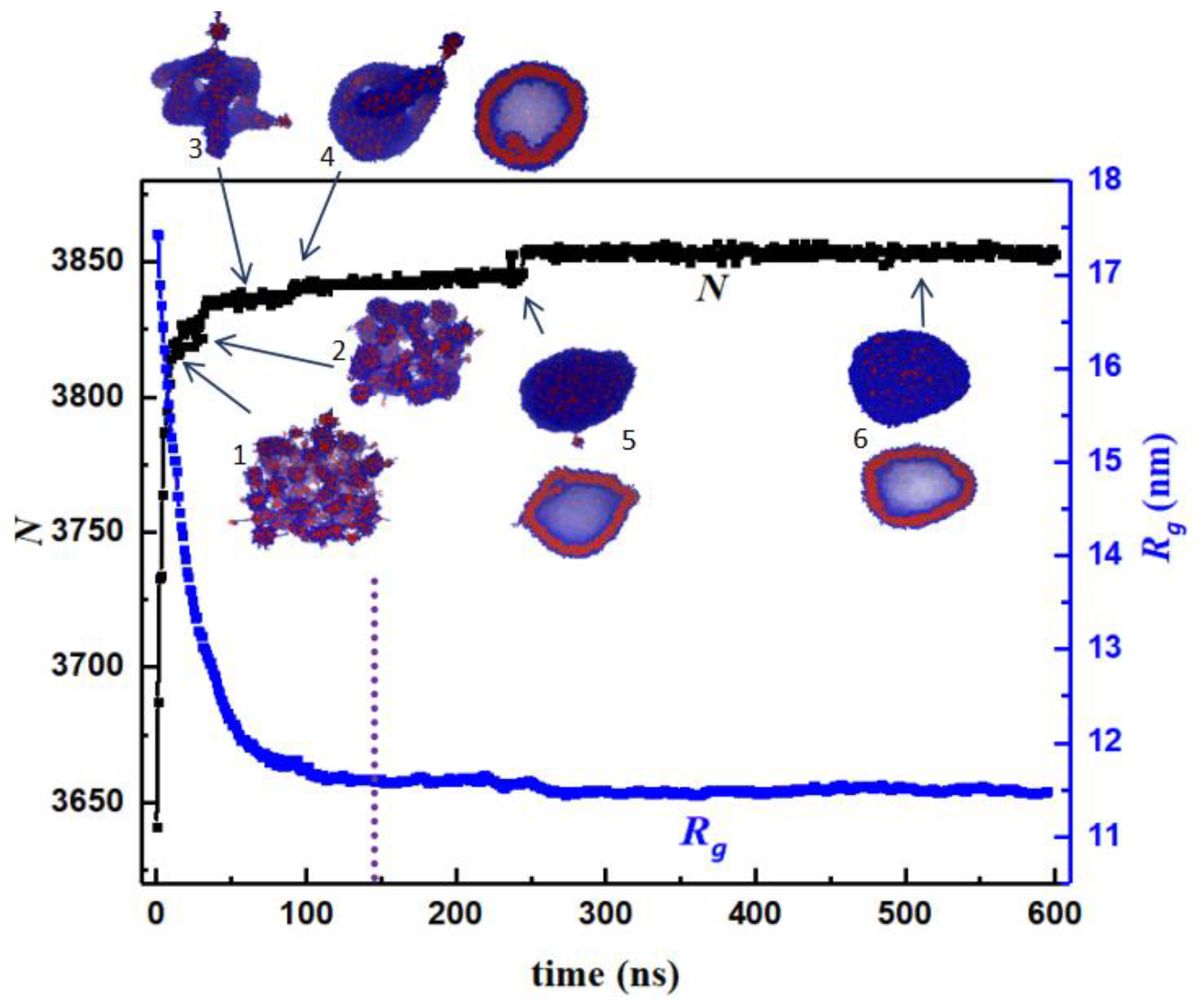 Preprints 102761 g002