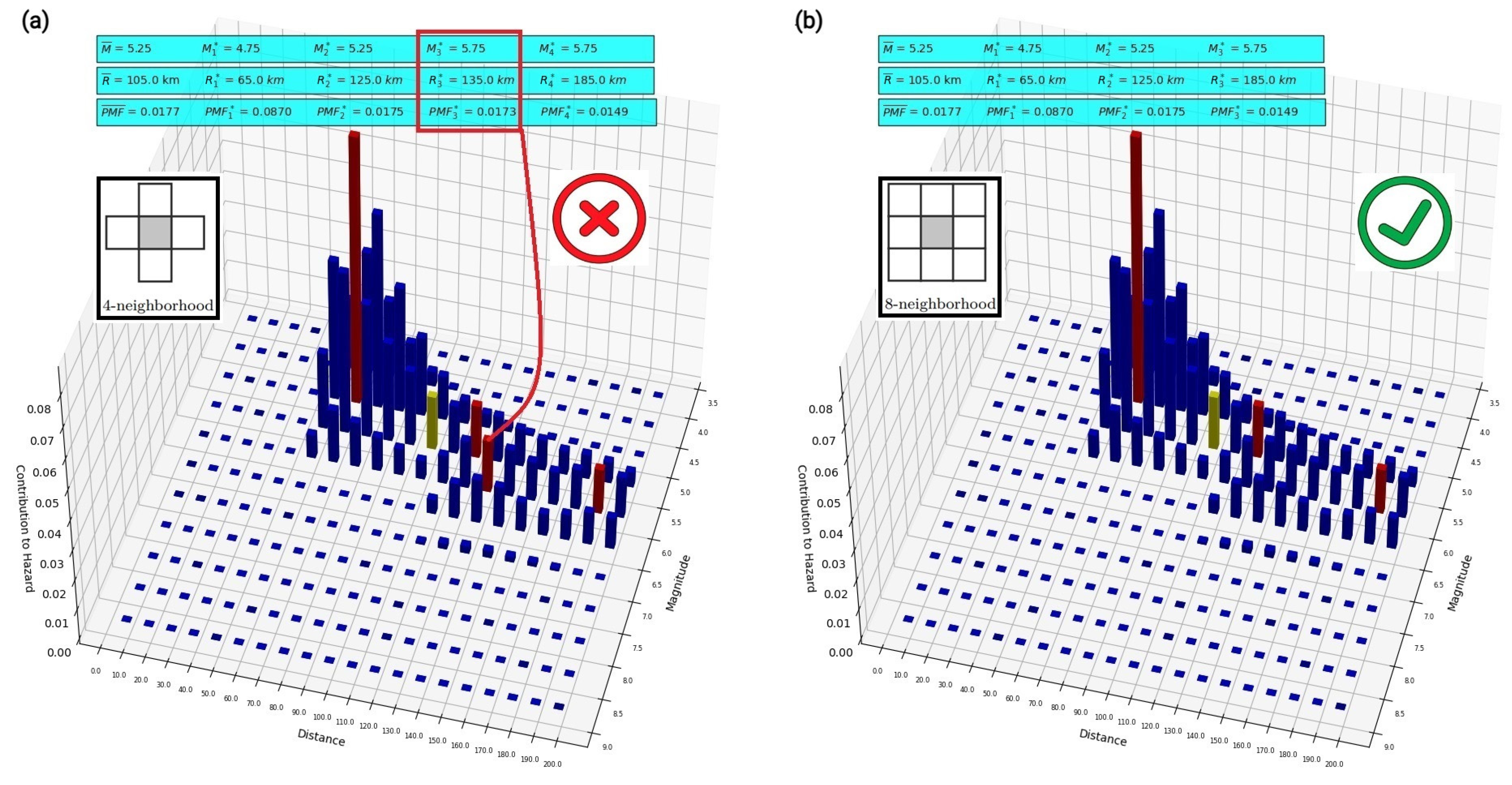 Preprints 100898 g001