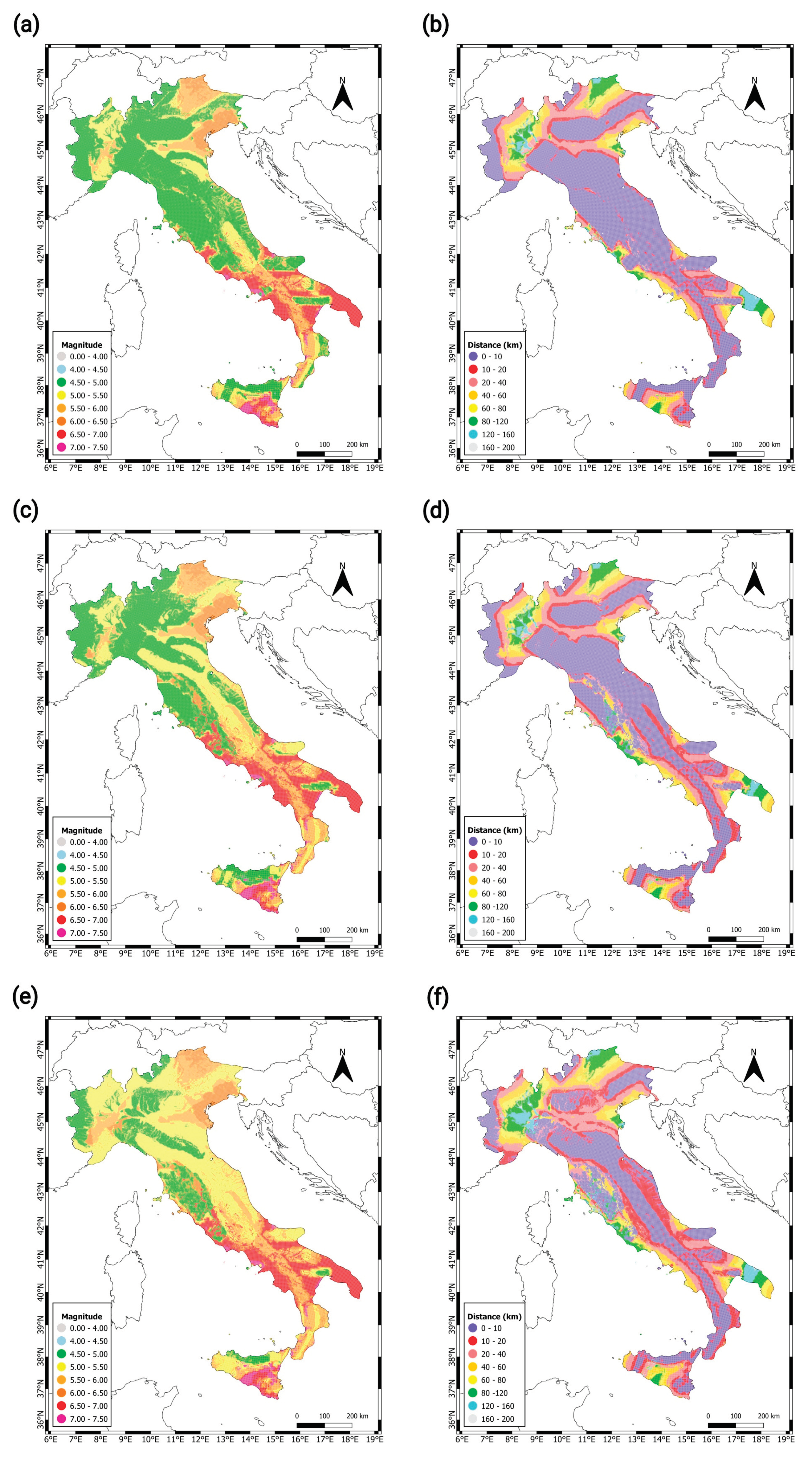 Preprints 100898 g006