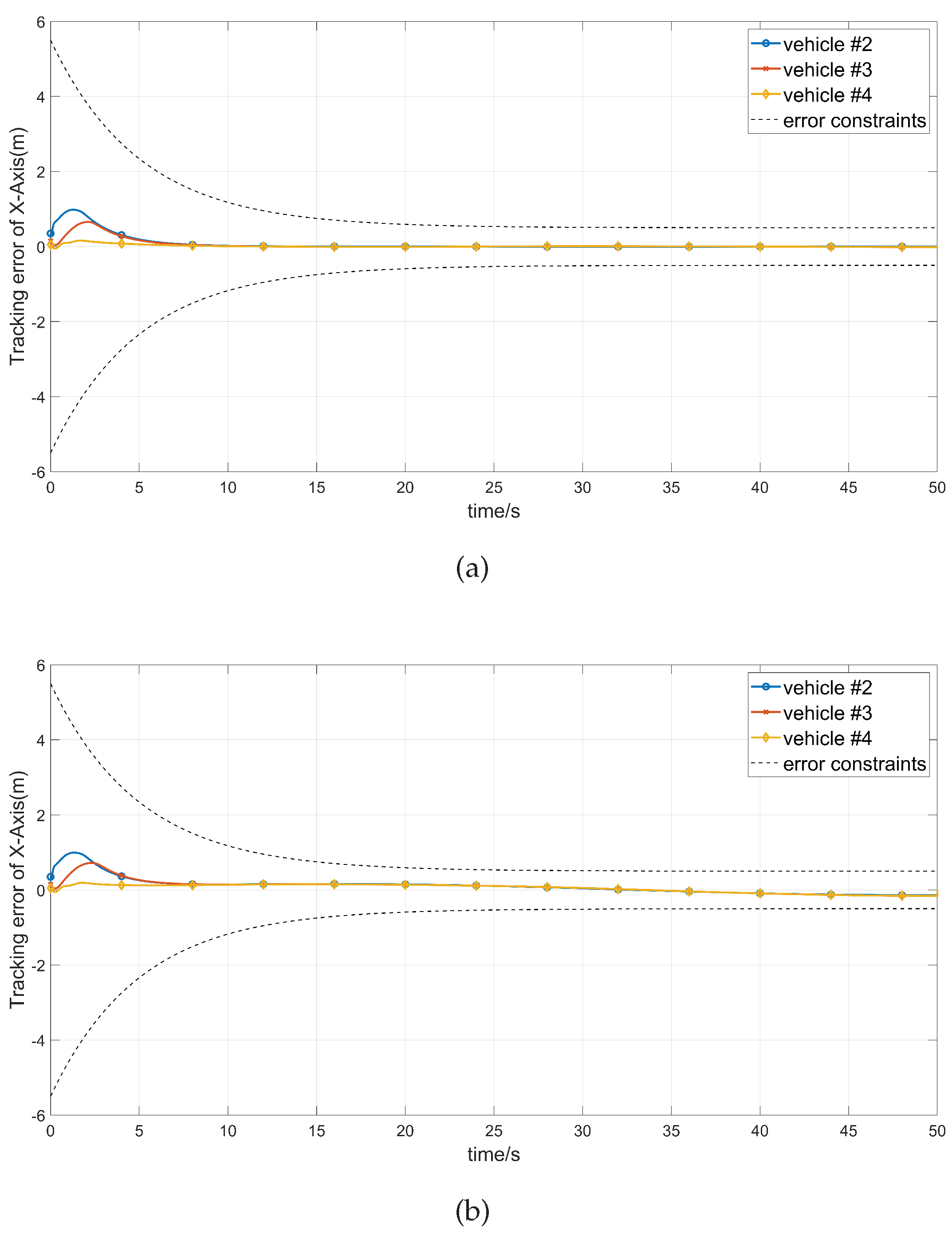 Preprints 100225 g004