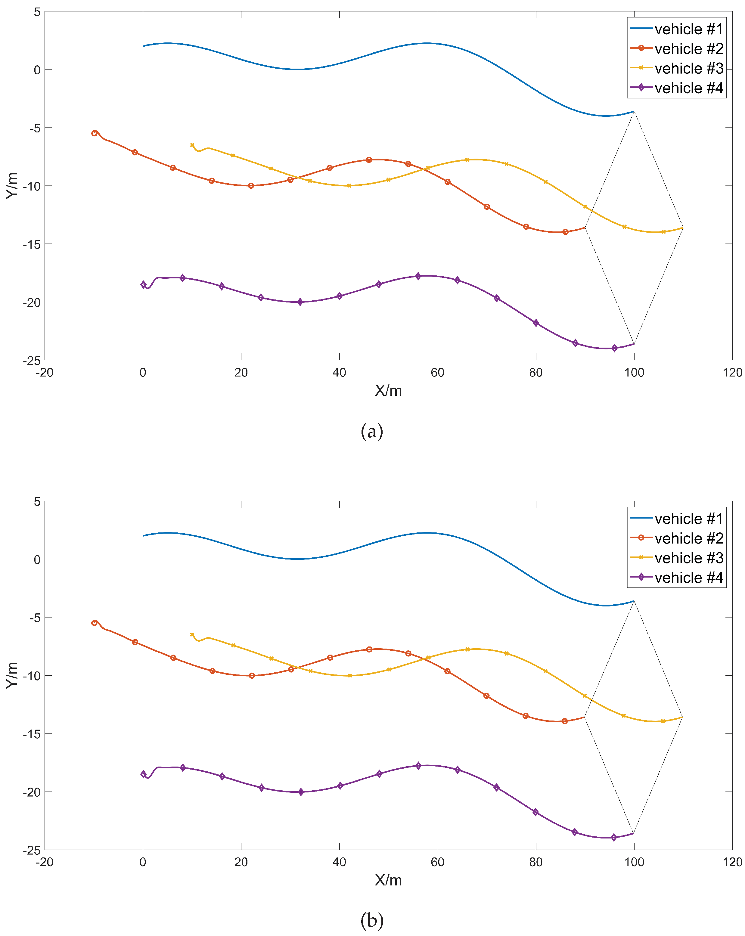 Preprints 100225 g005