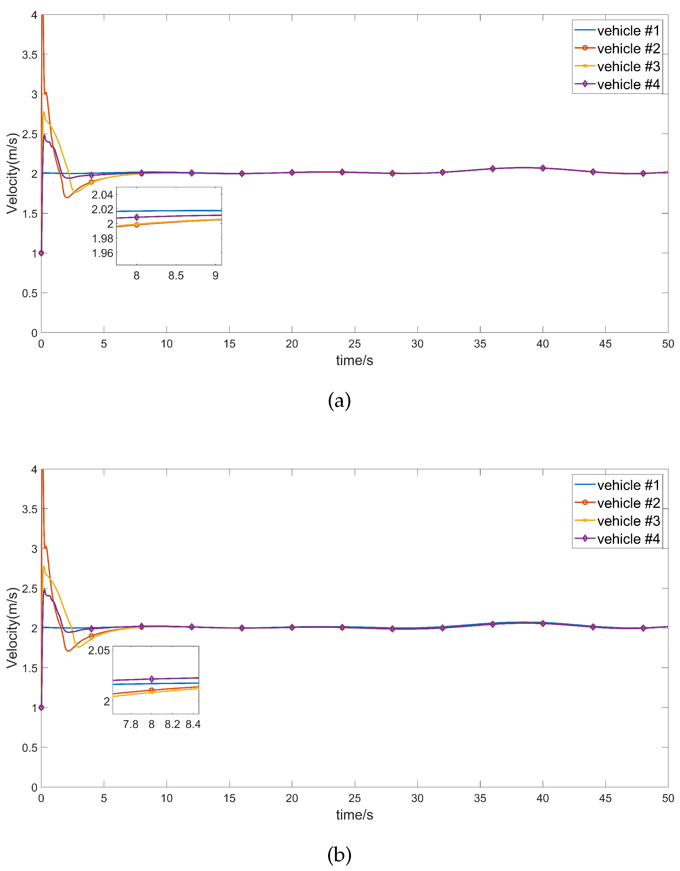 Preprints 100225 g008