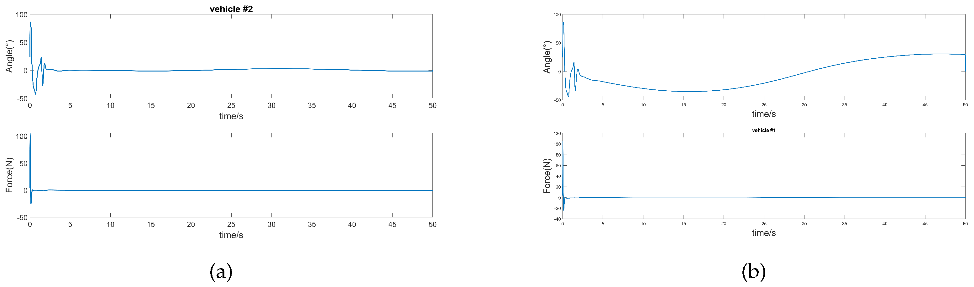 Preprints 100225 g009