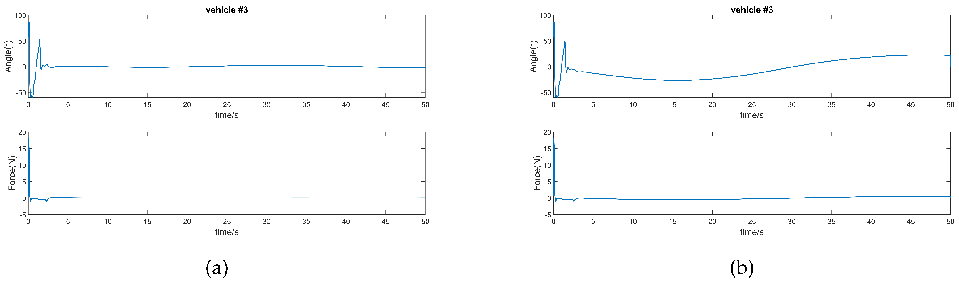 Preprints 100225 g010