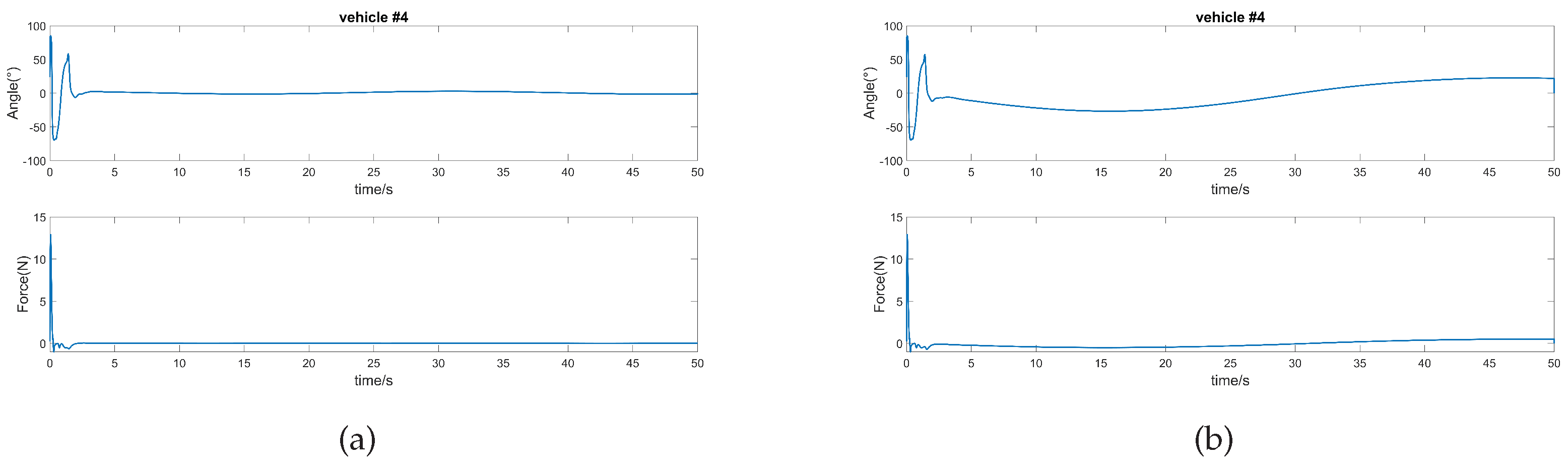 Preprints 100225 g011