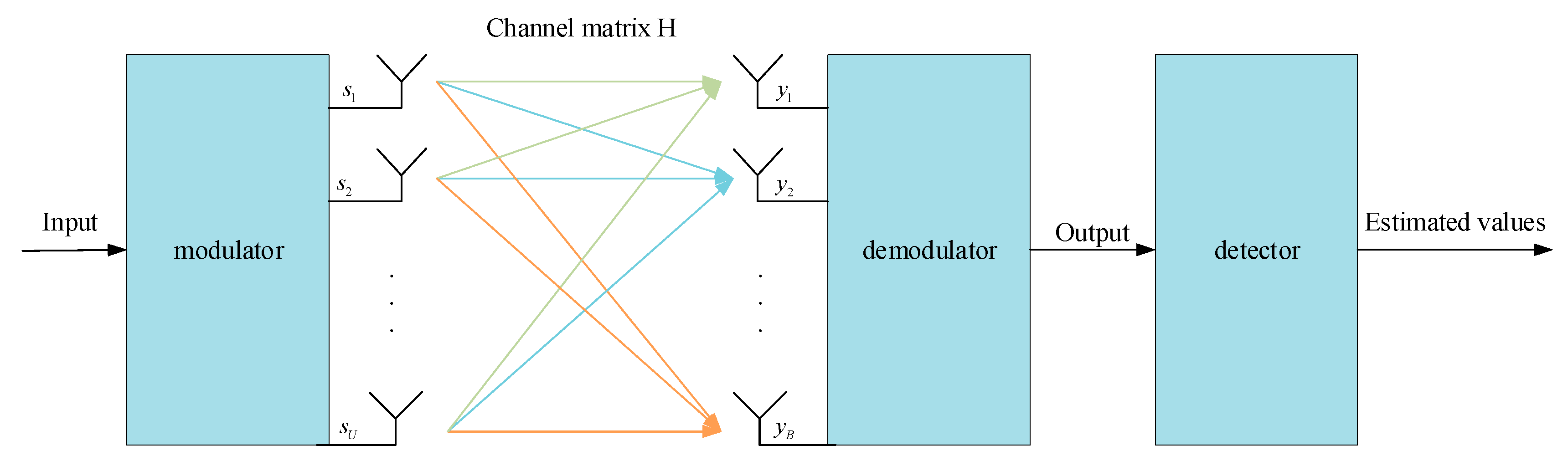 Preprints 87713 g001