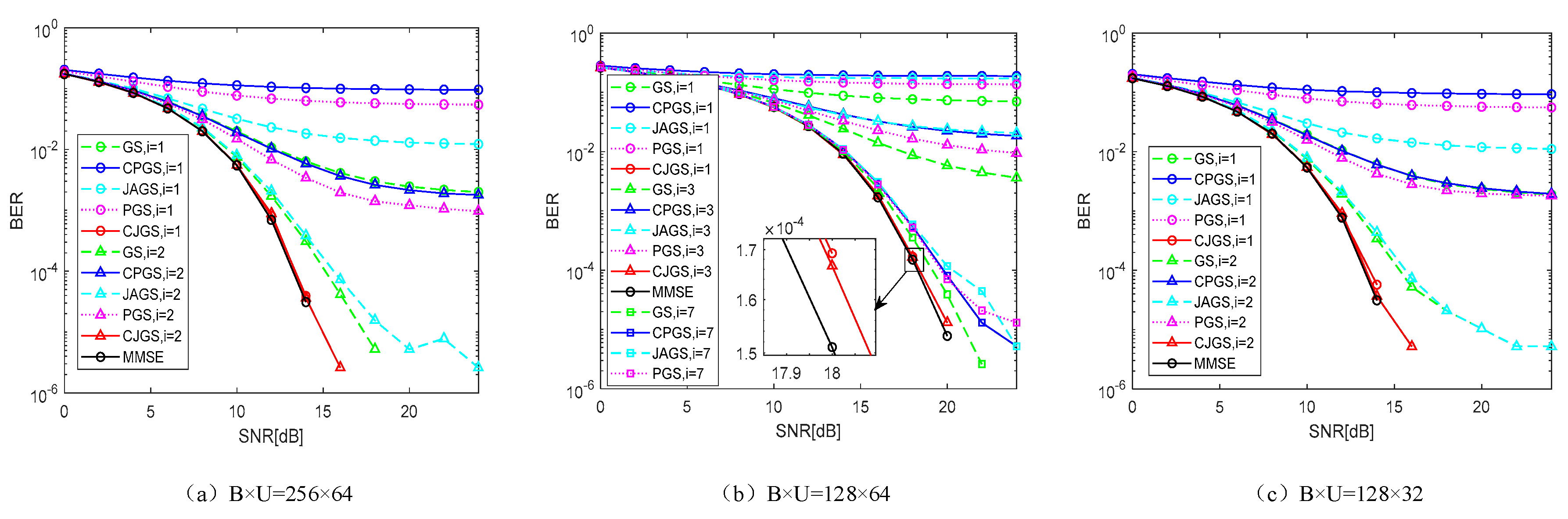 Preprints 87713 g003