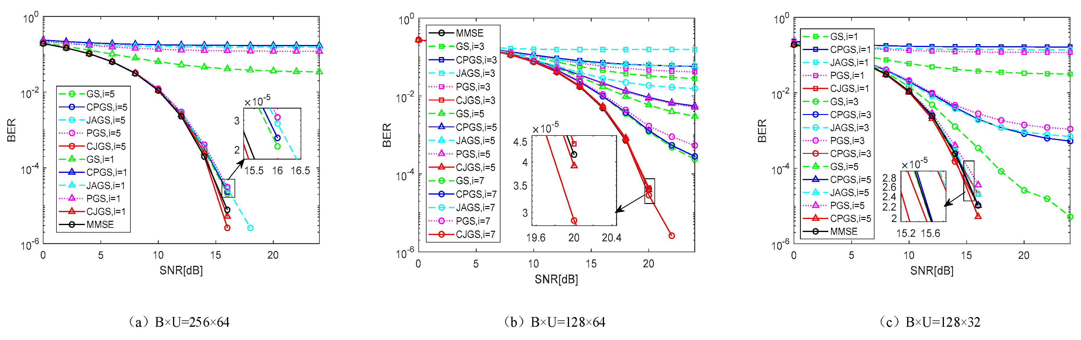 Preprints 87713 g004