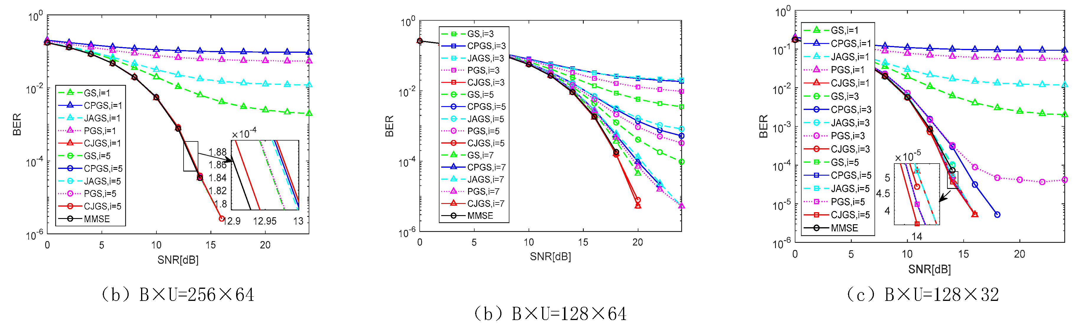 Preprints 87713 g005