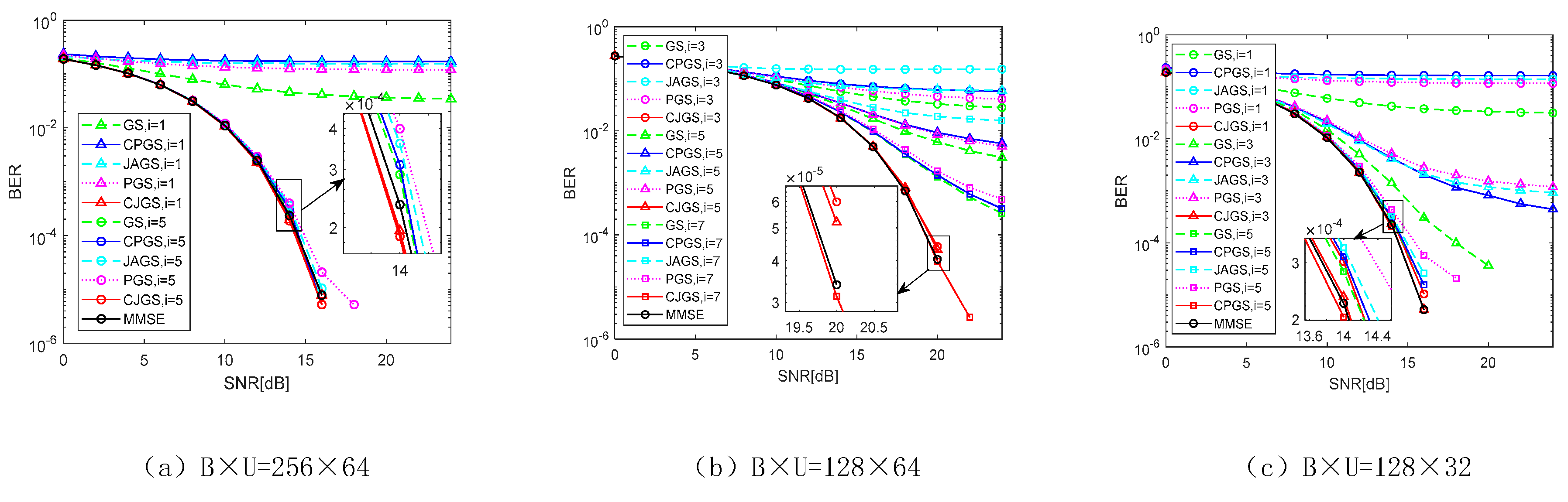 Preprints 87713 g006