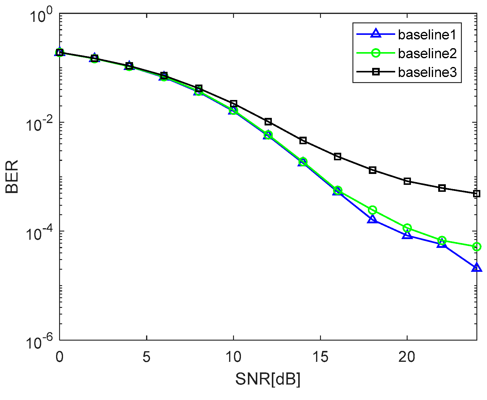 Preprints 87713 g007