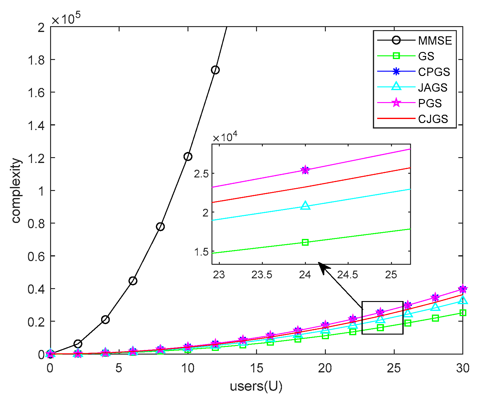 Preprints 87713 g008