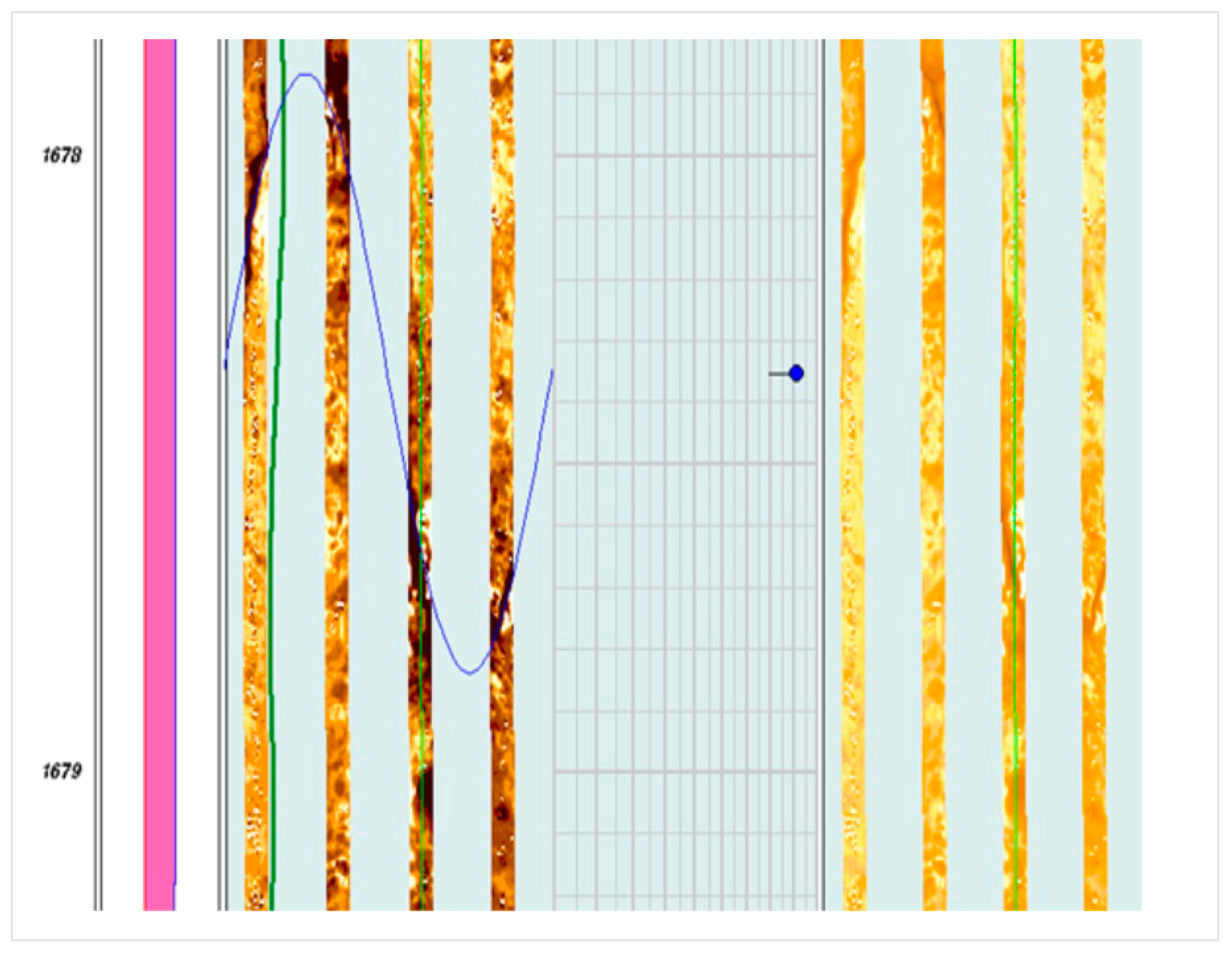 Preprints 105279 g006