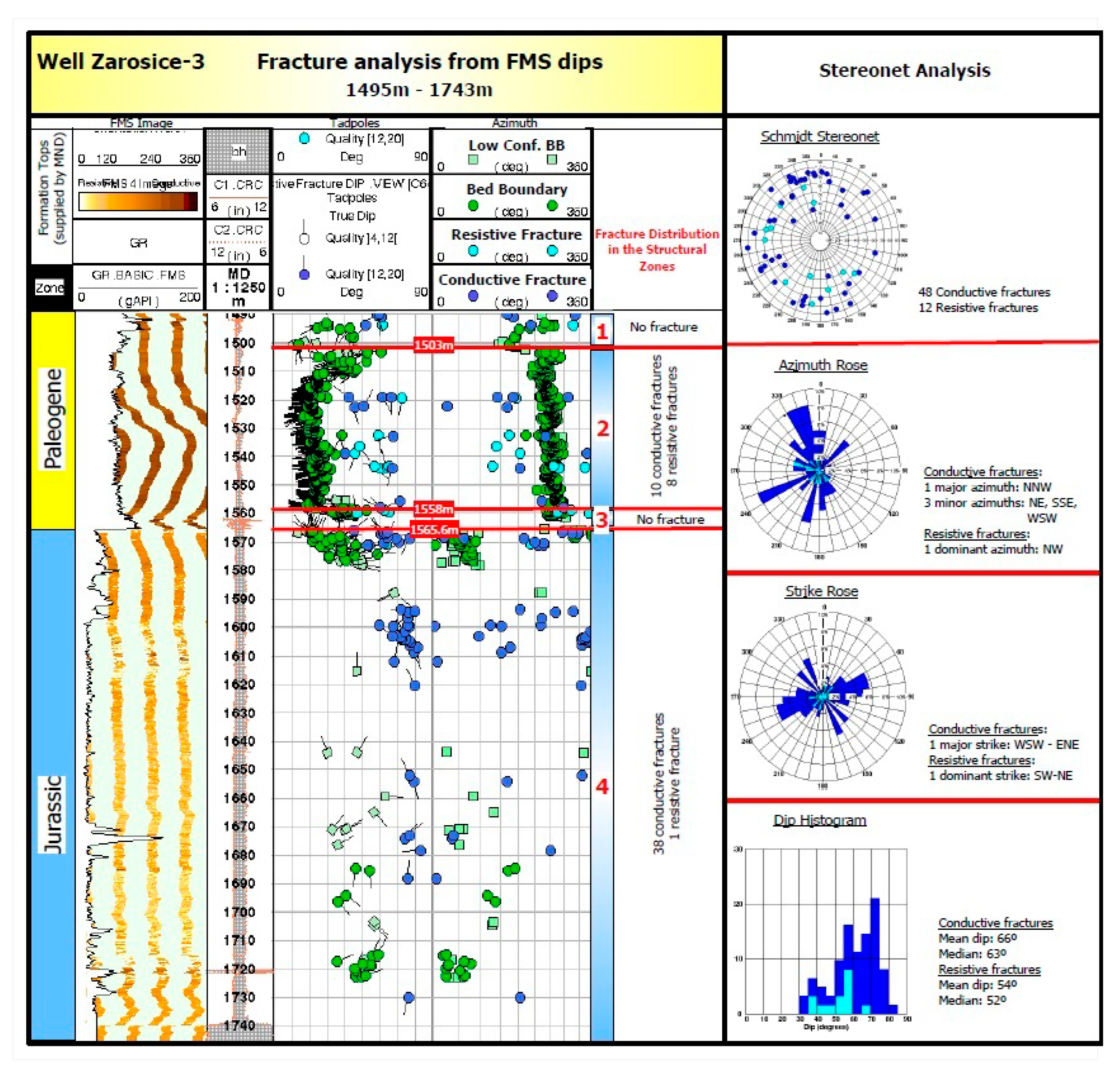 Preprints 105279 g007