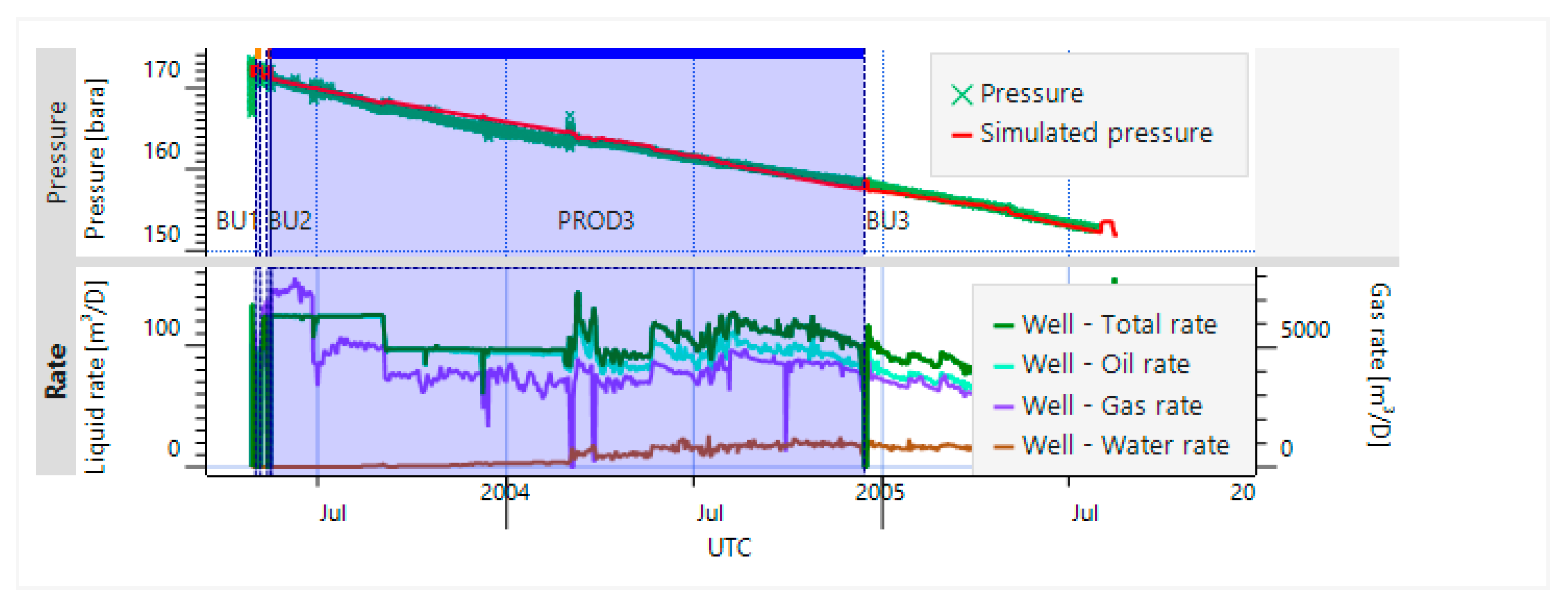 Preprints 105279 g009