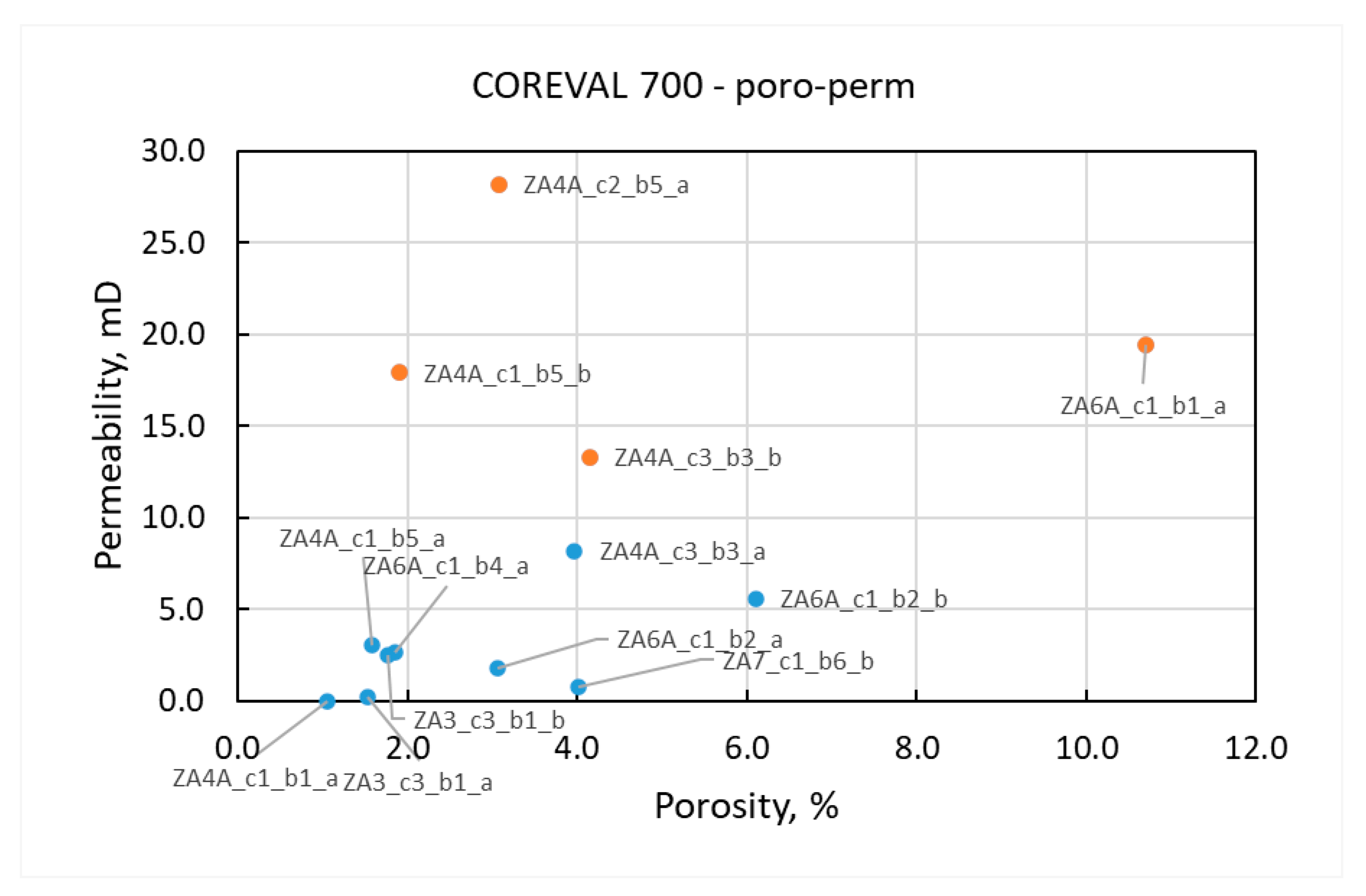 Preprints 105279 g013