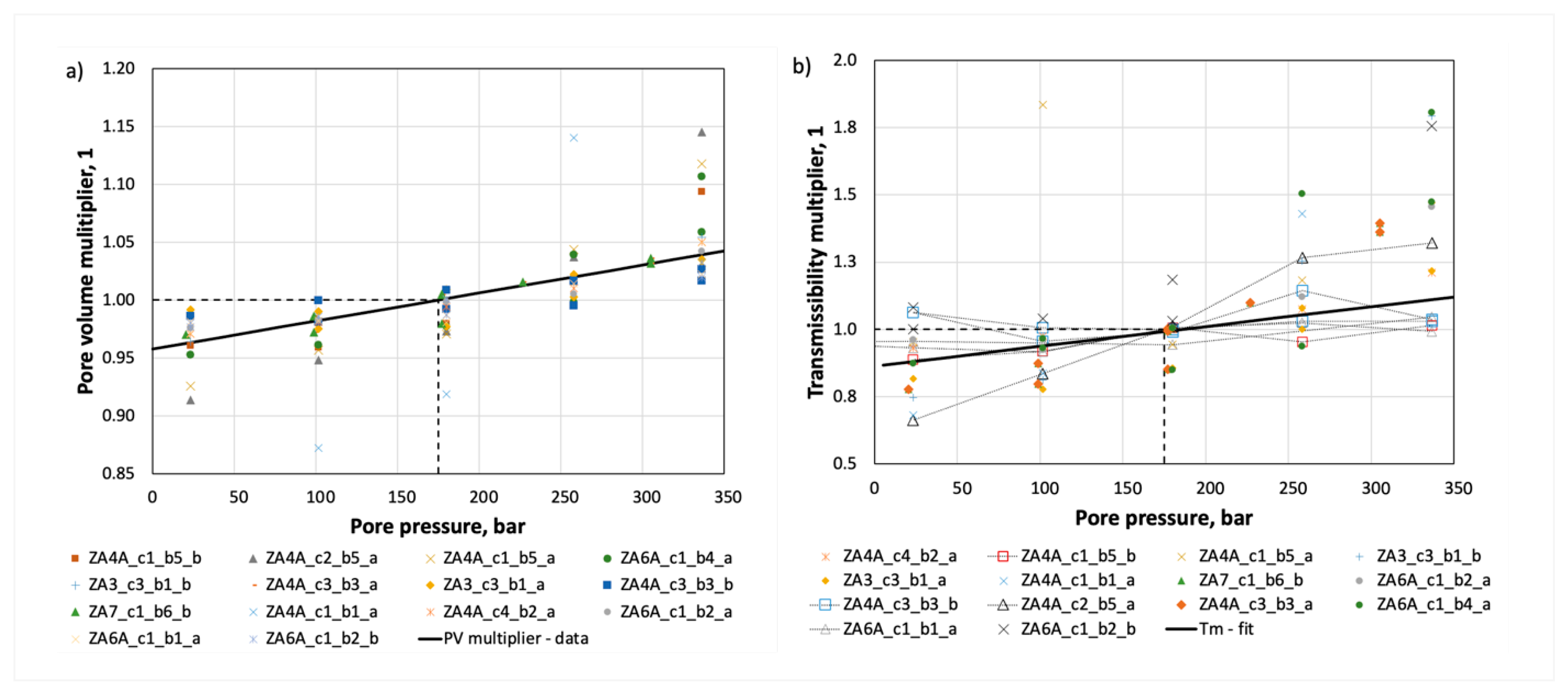 Preprints 105279 g015