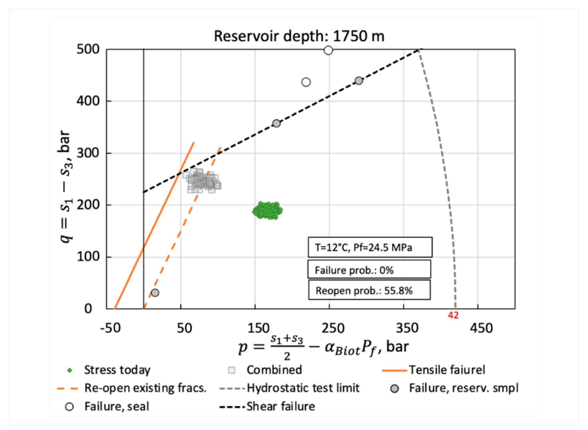 Preprints 105279 g016