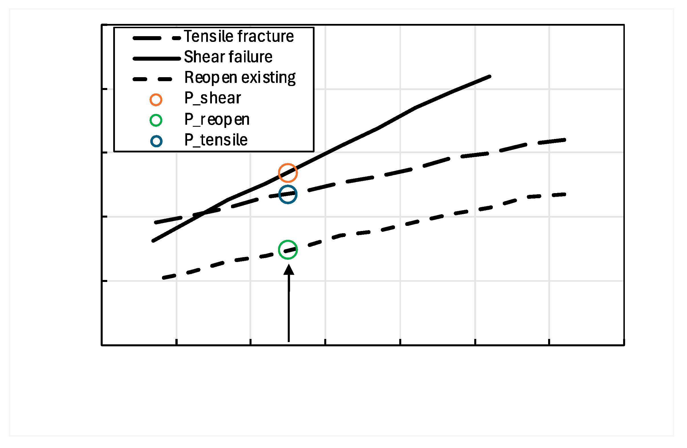 Preprints 105279 g017