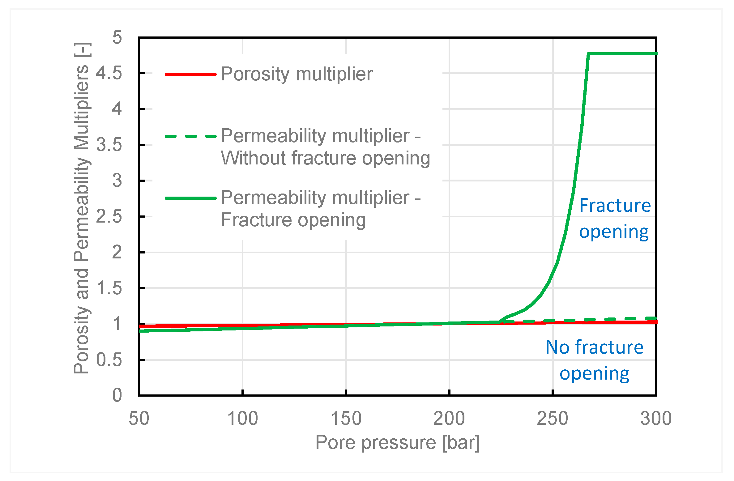 Preprints 105279 g018