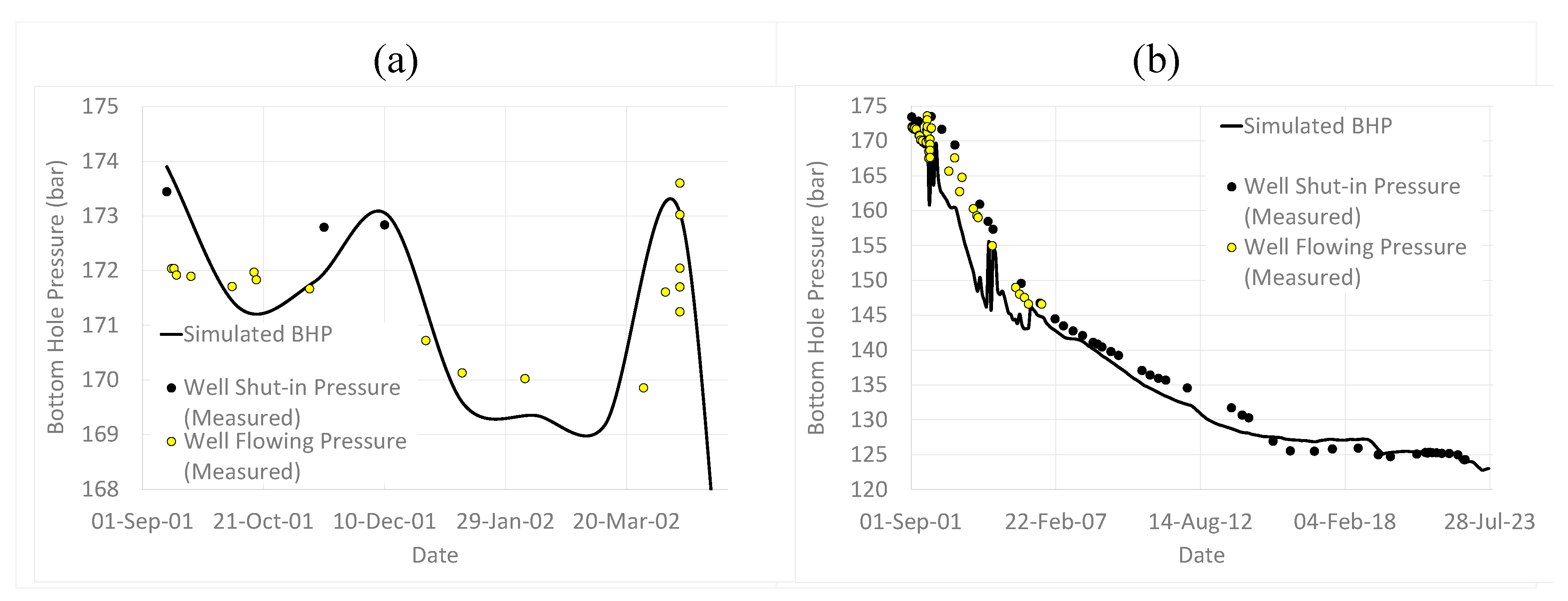 Preprints 105279 g021