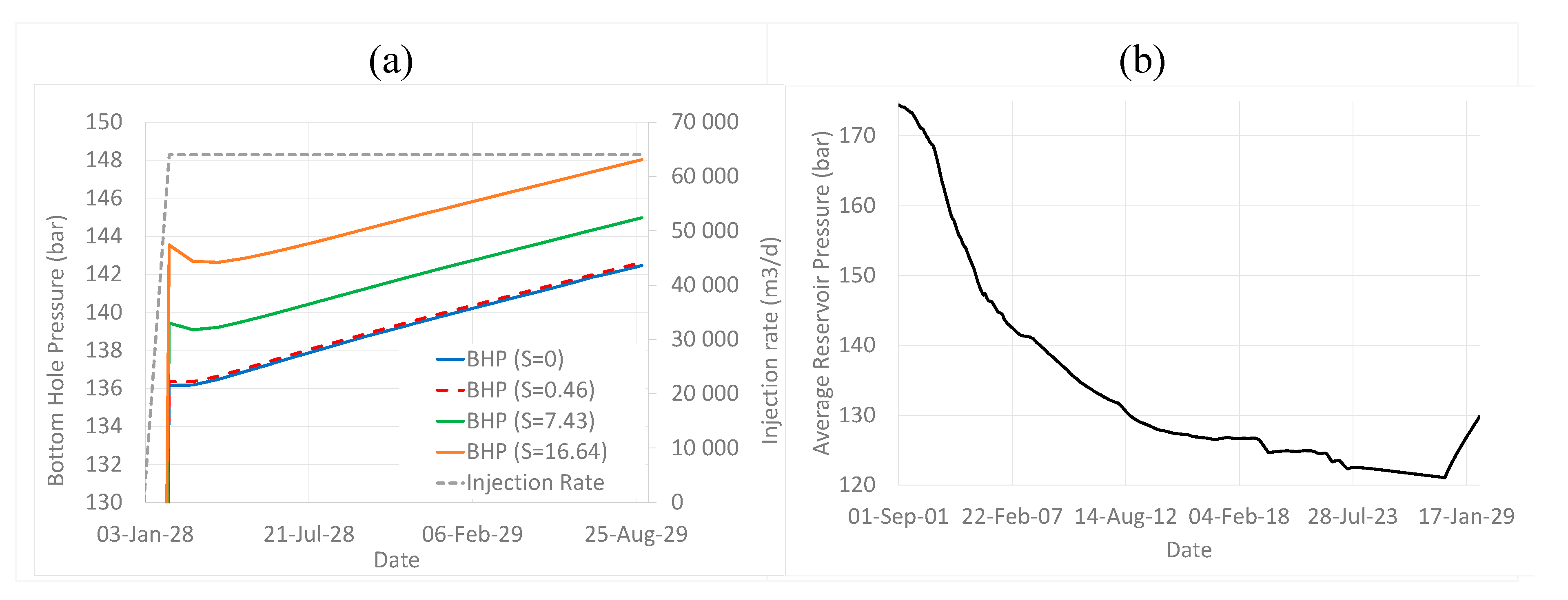 Preprints 105279 g023