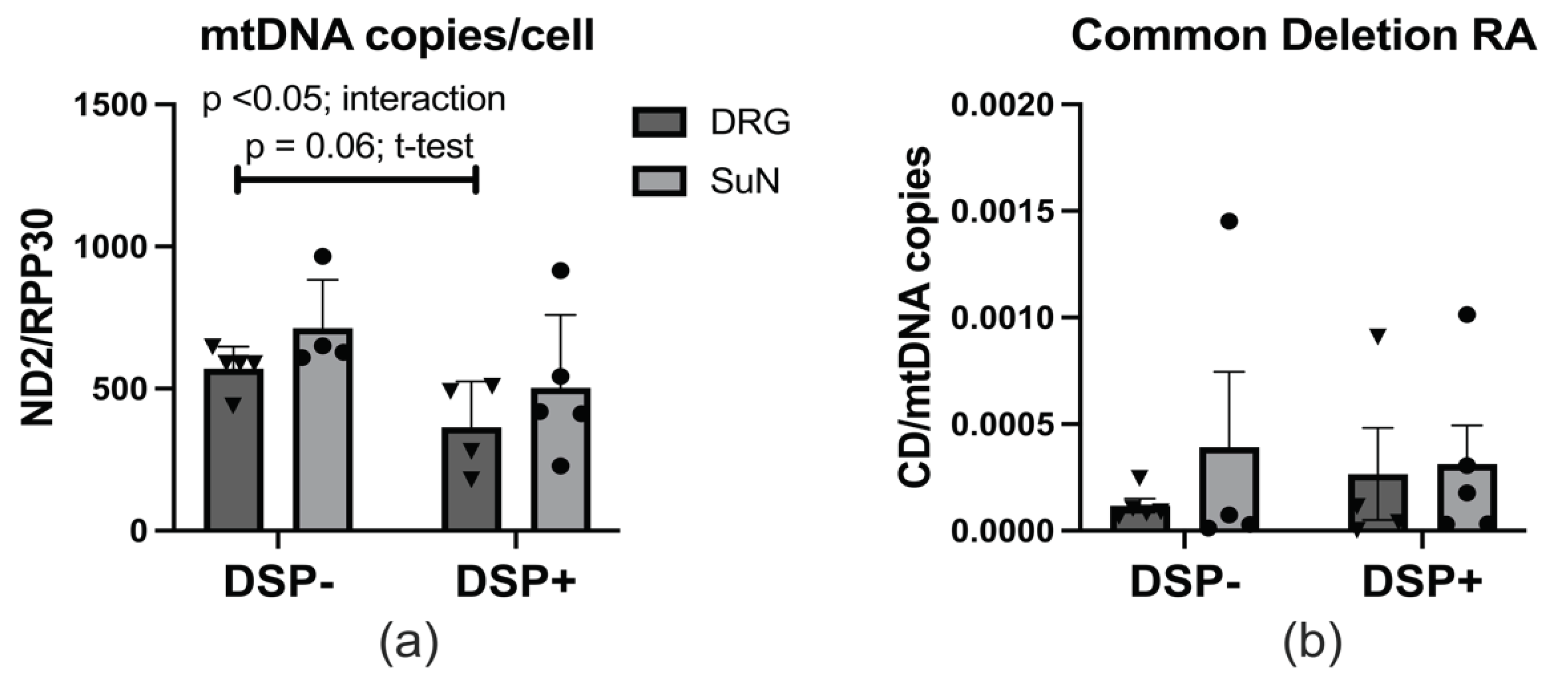 Preprints 97873 g003