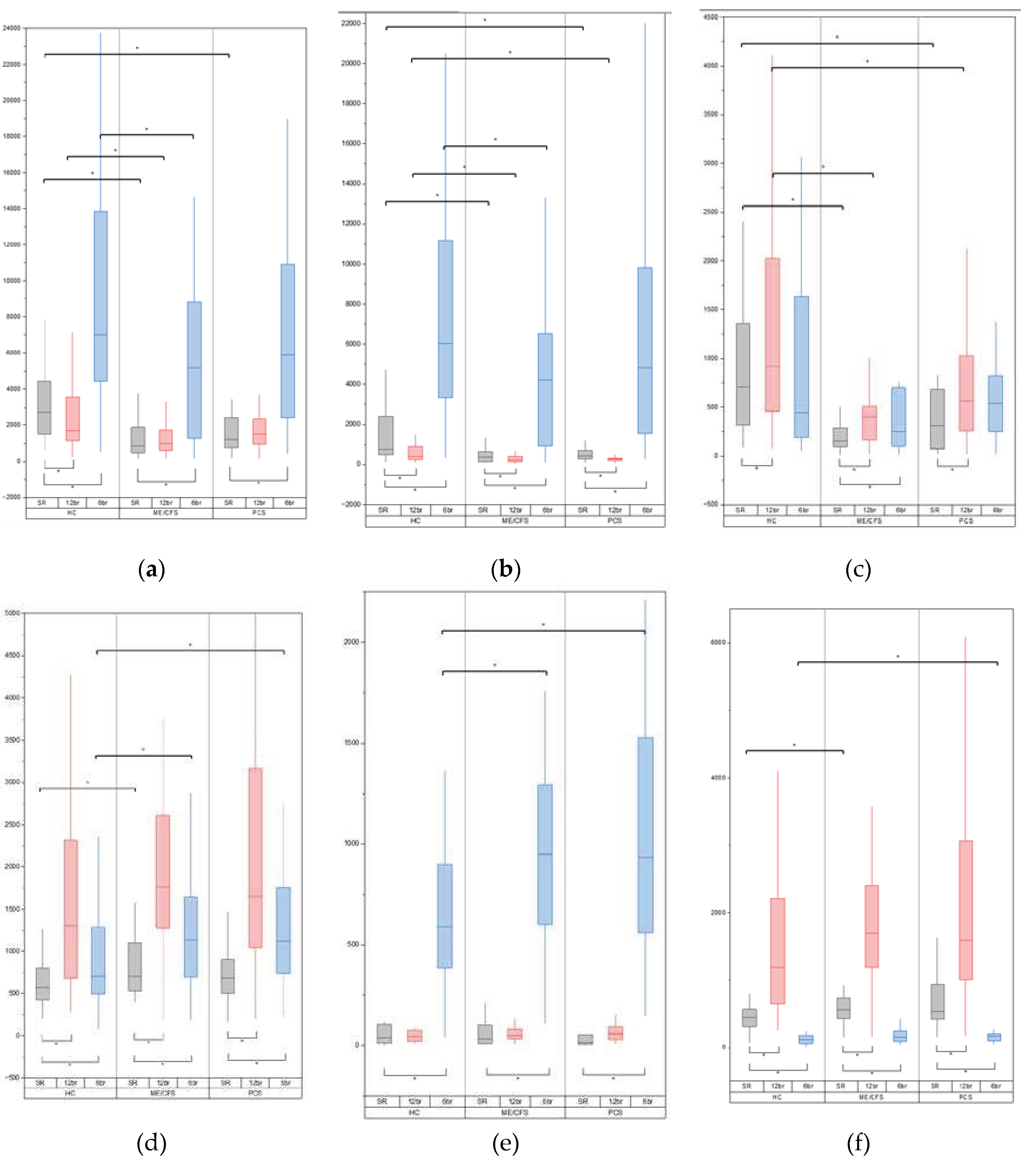 Preprints 90910 g001