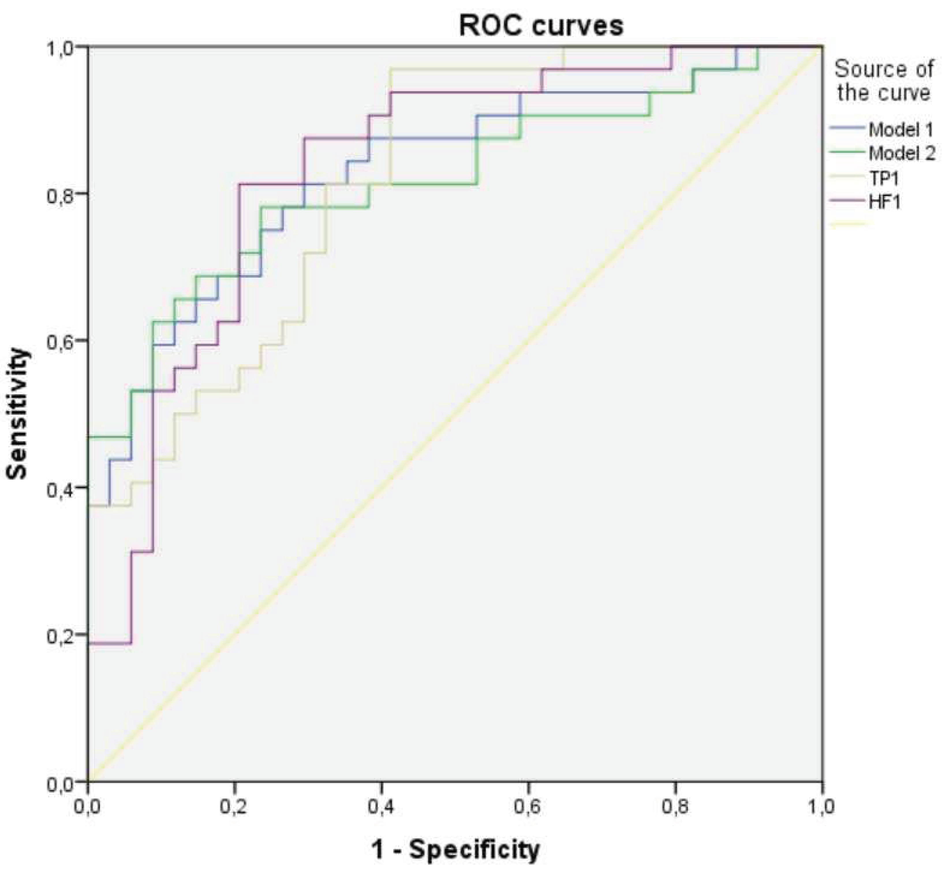 Preprints 90910 g002