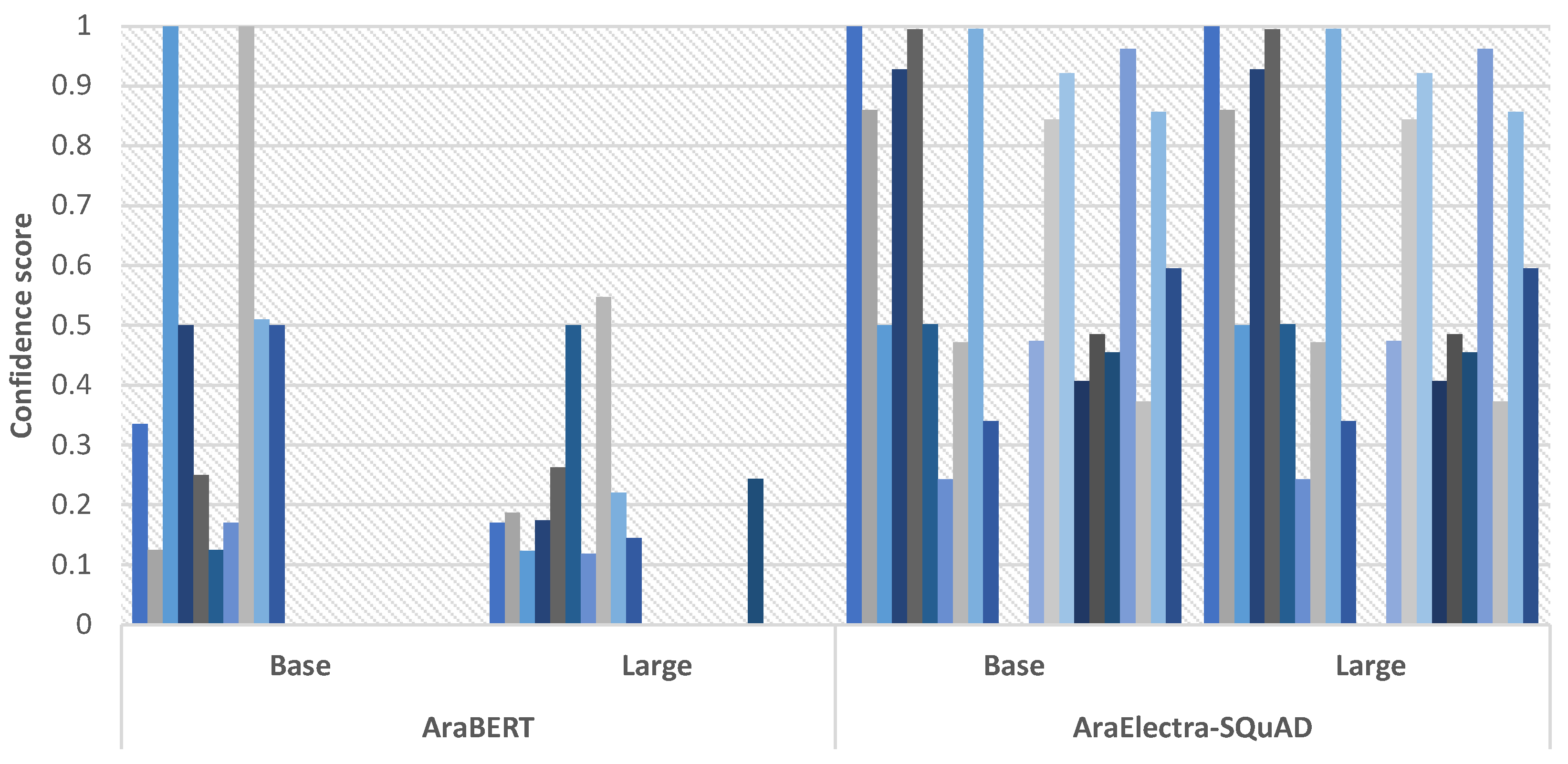 Preprints 78867 g004