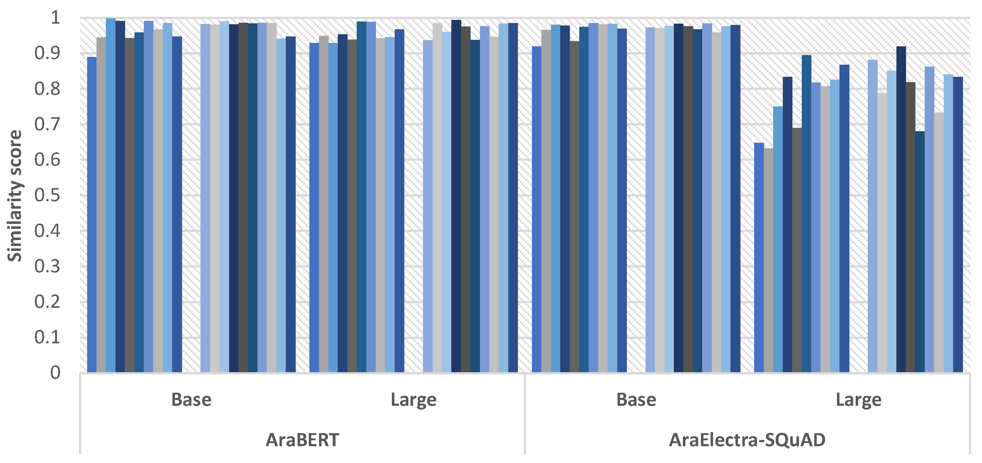 Preprints 78867 g005