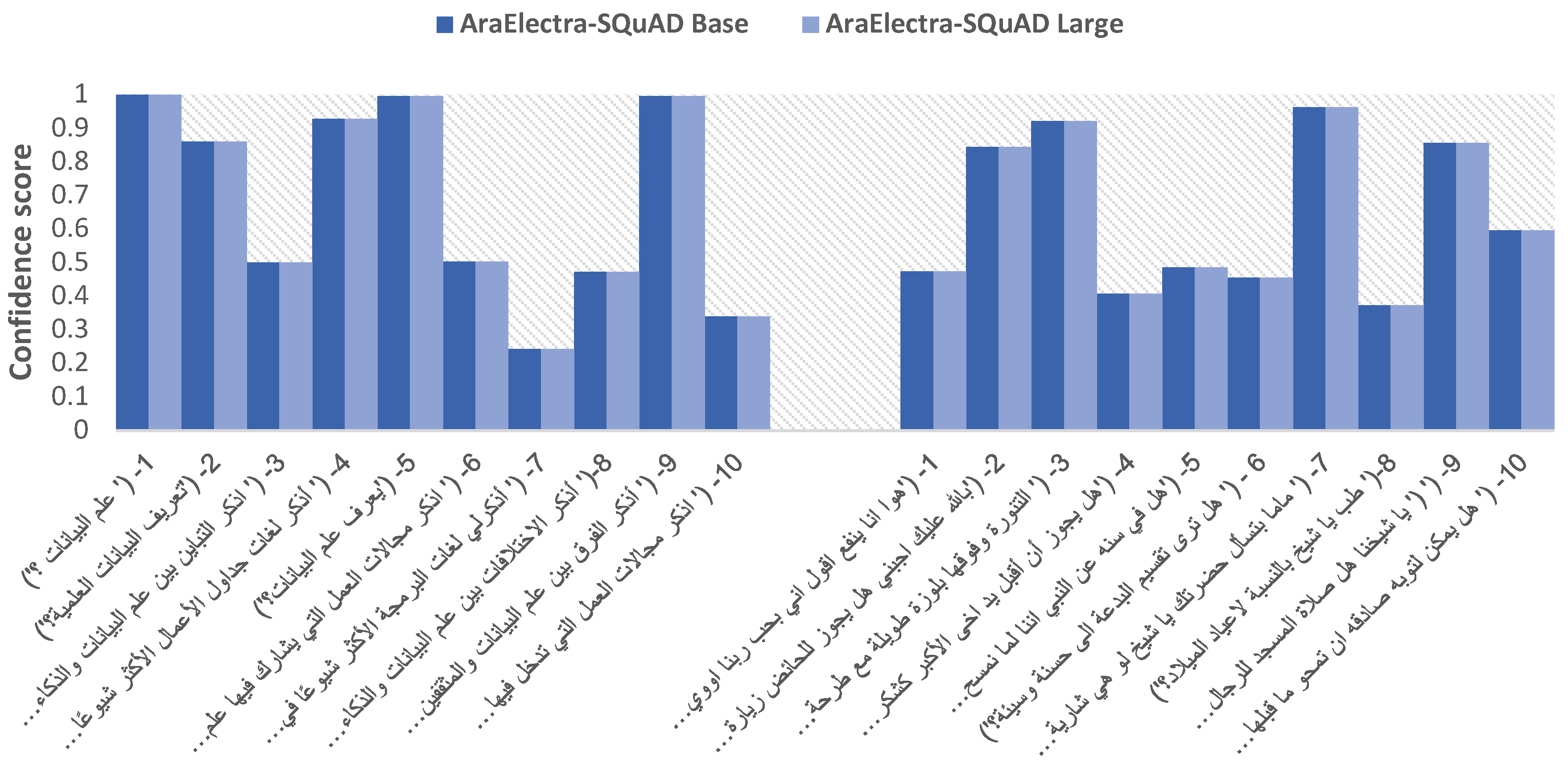 Preprints 78867 g006