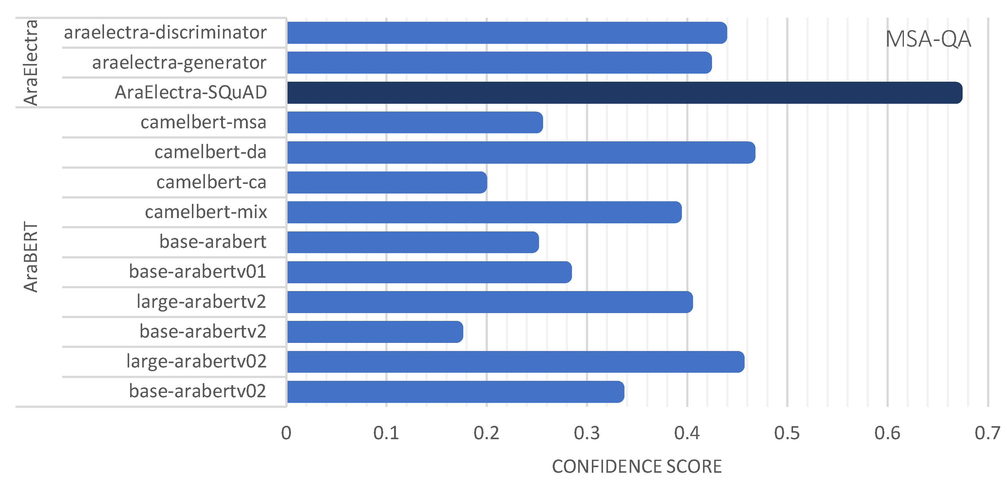 Preprints 78867 g007