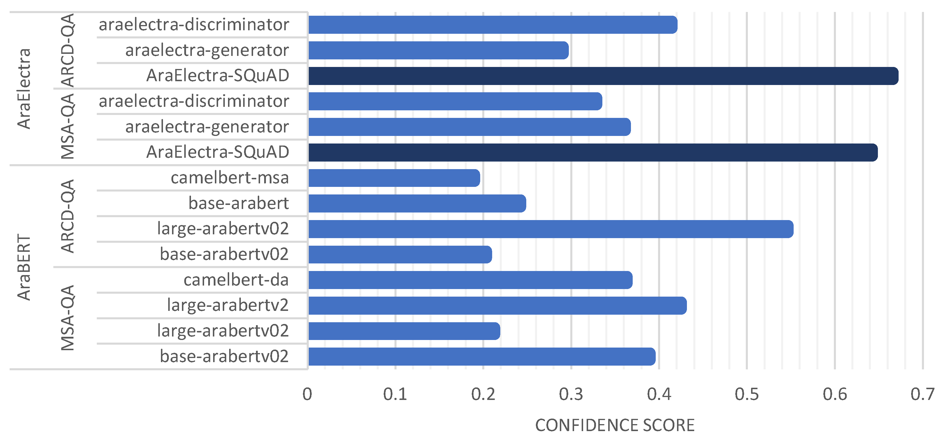 Preprints 78867 g009