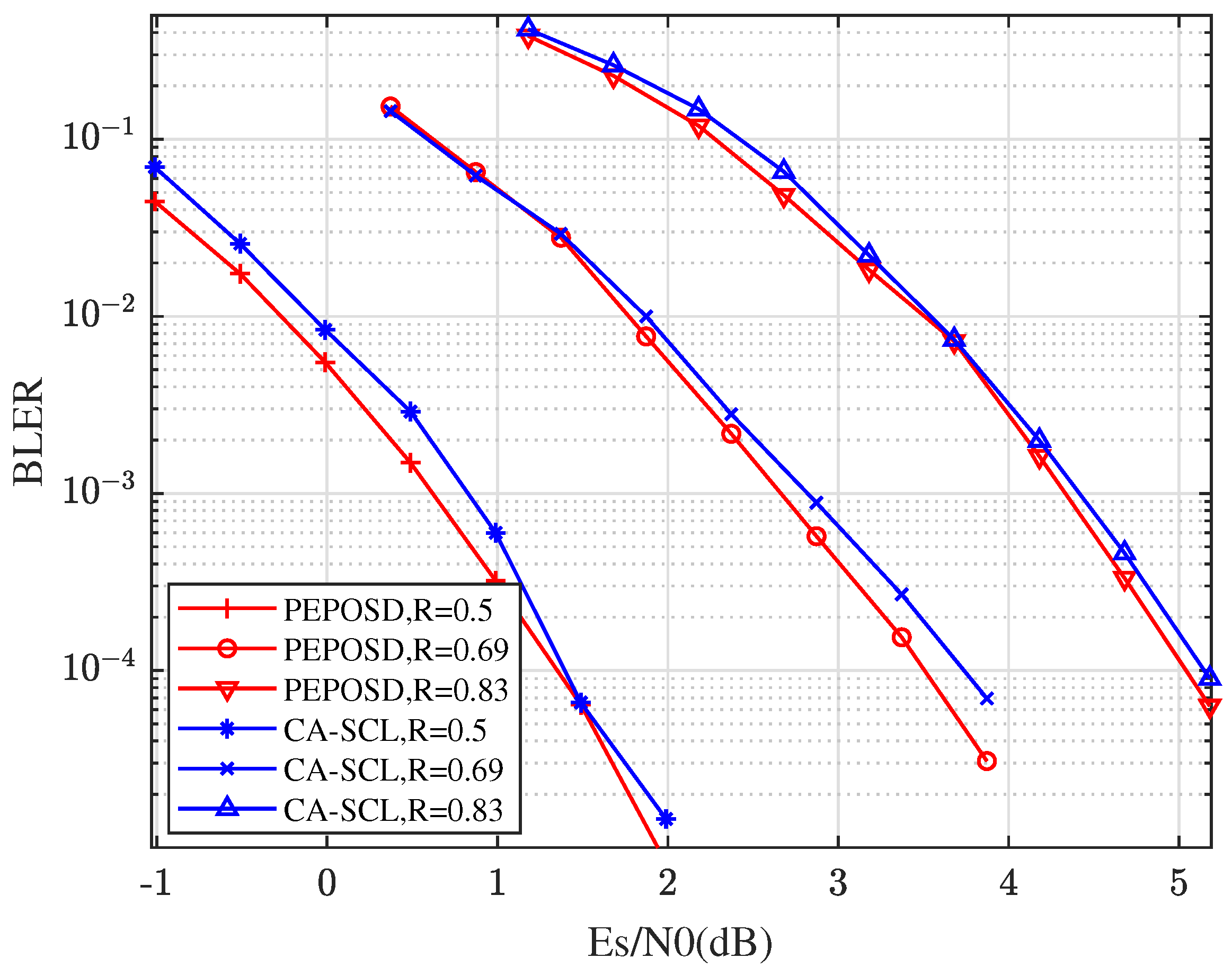 Preprints 81990 g004