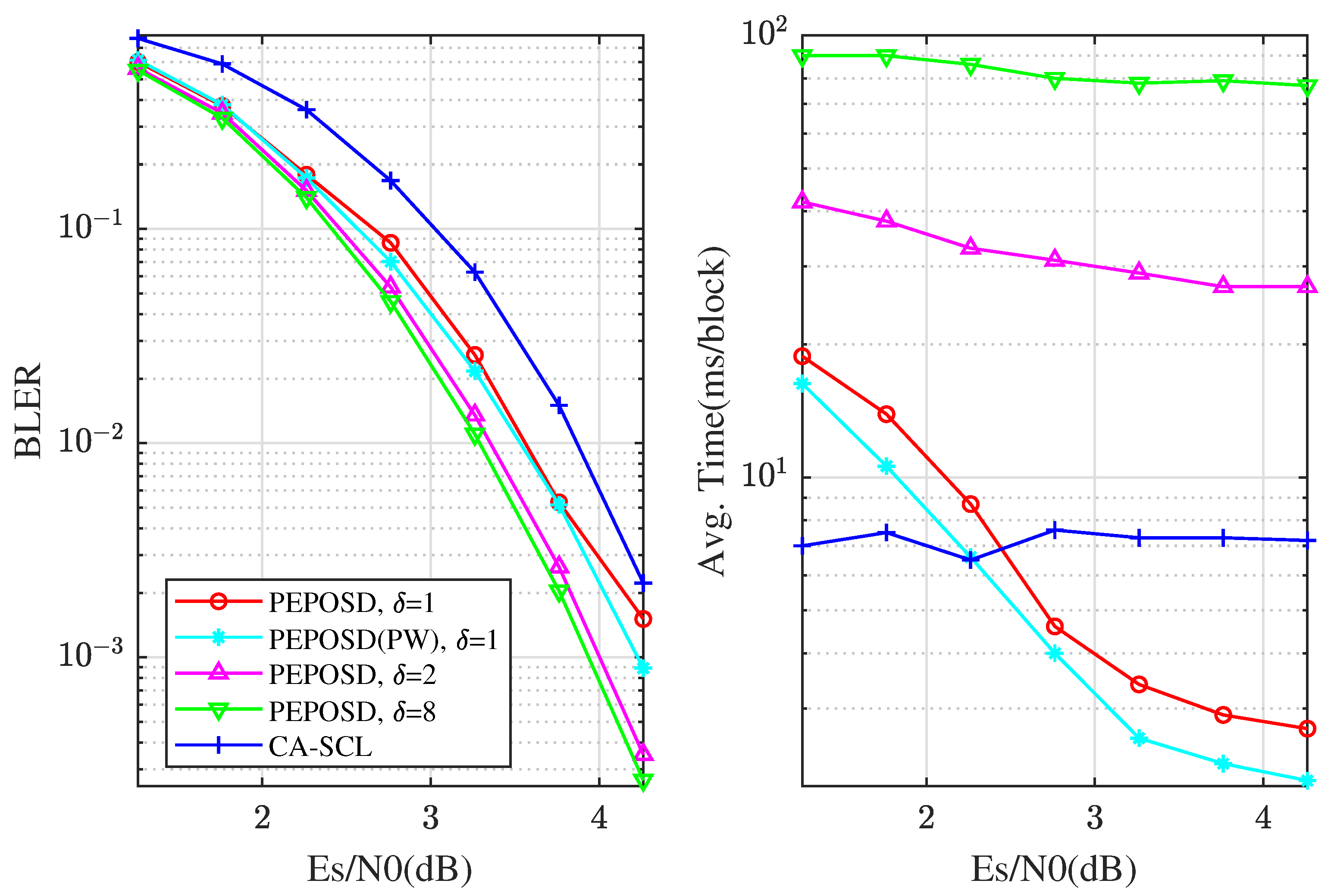 Preprints 81990 g006