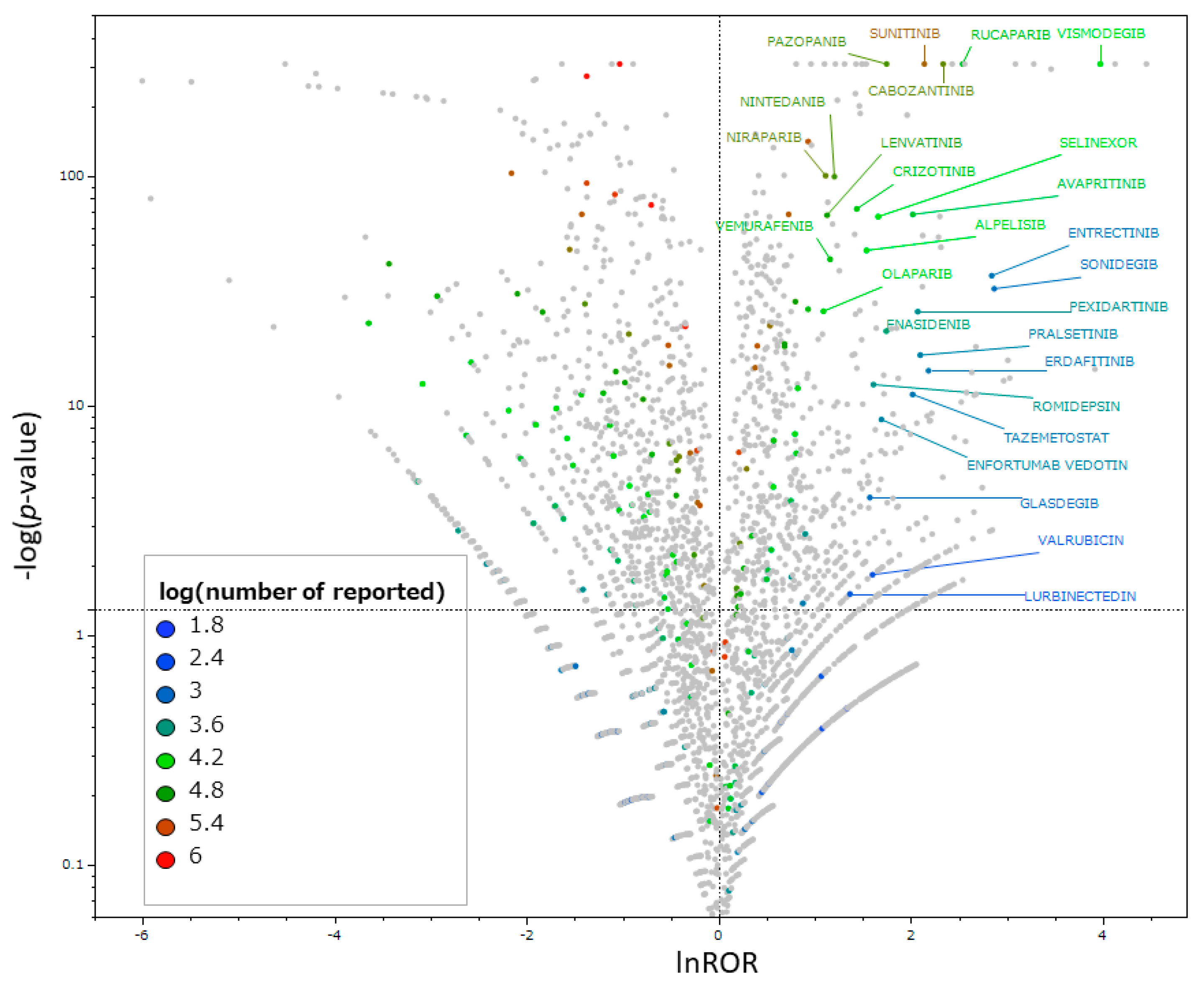 Preprints 111555 g002