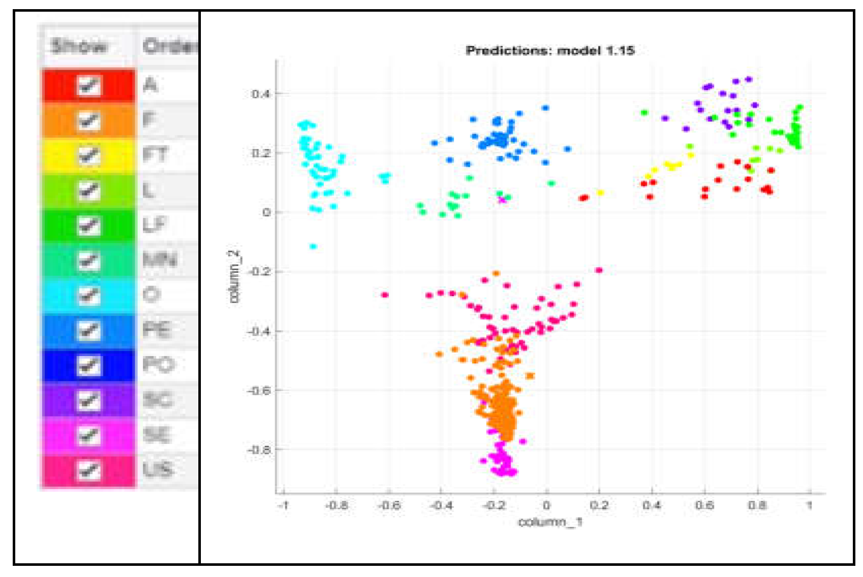 Preprints 137475 g008