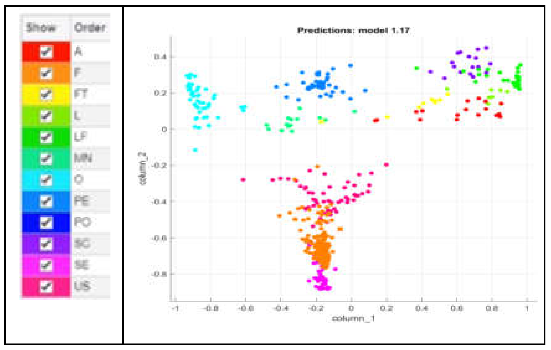 Preprints 137475 g009