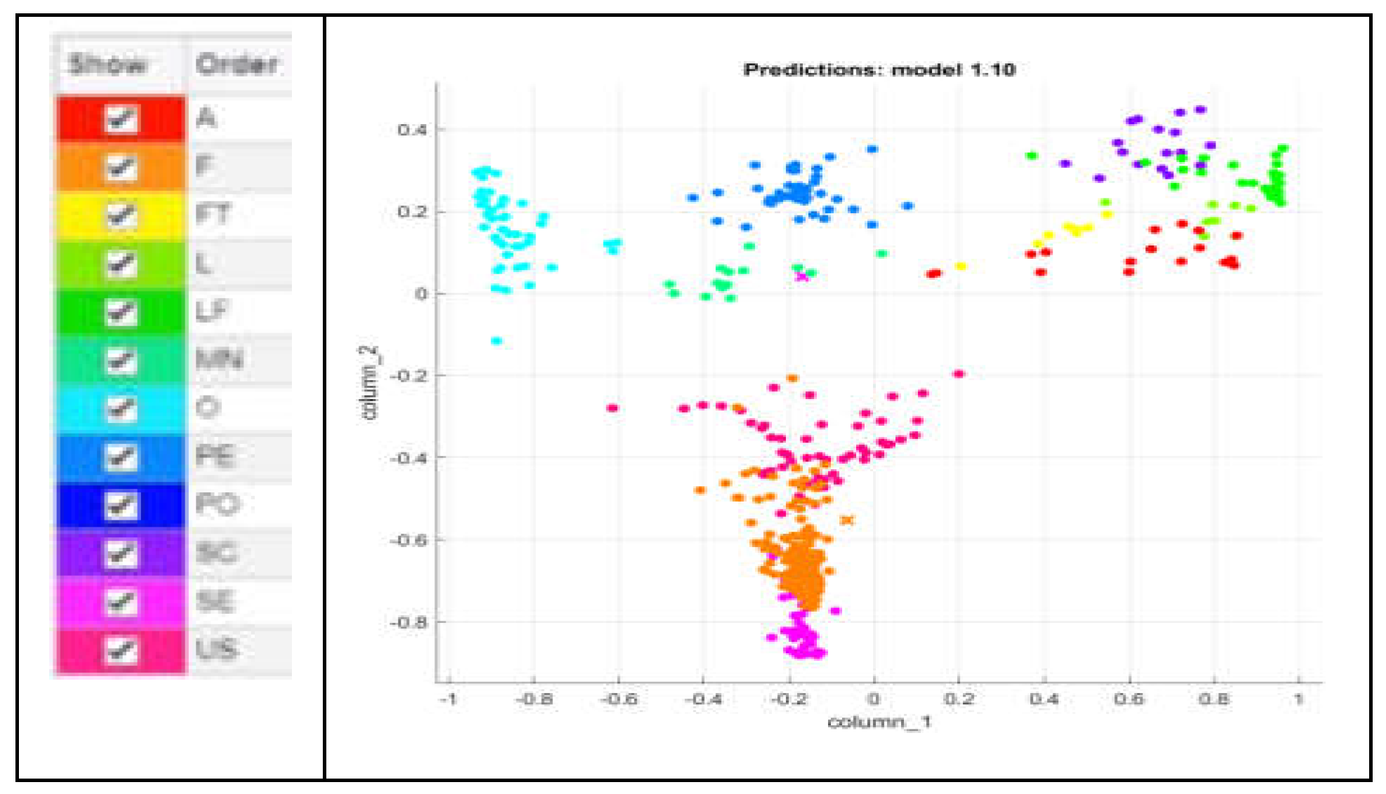 Preprints 137475 g012